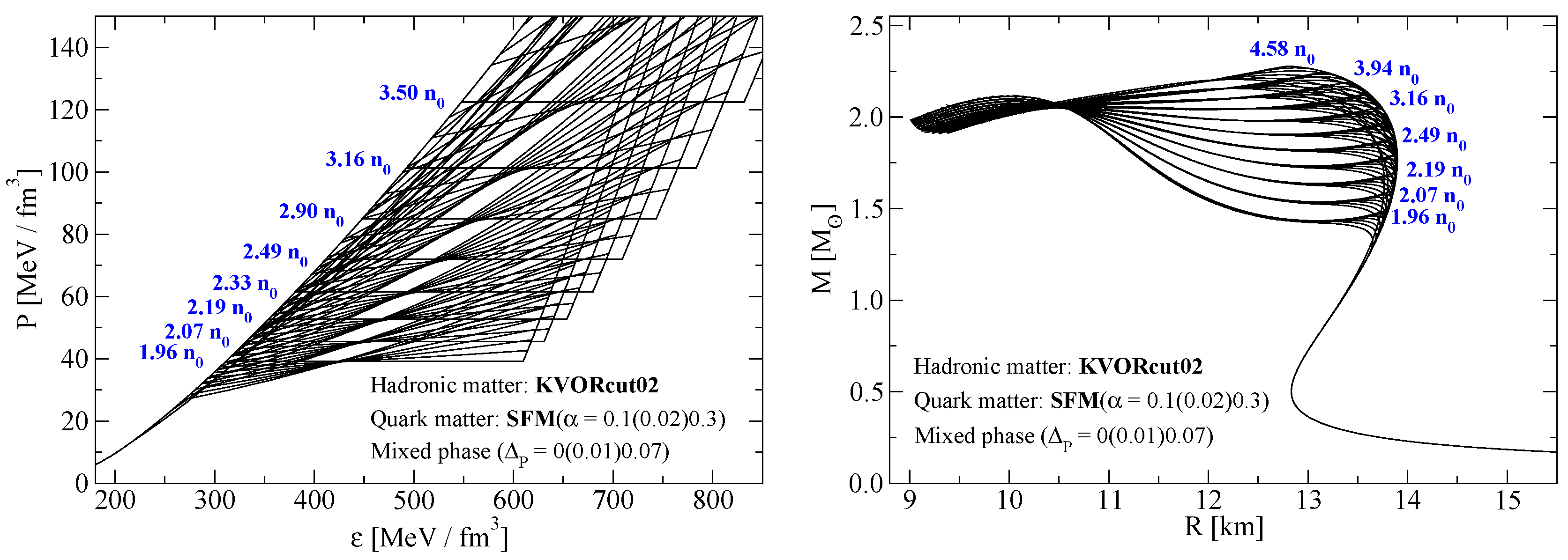Universe 05 00061 g001