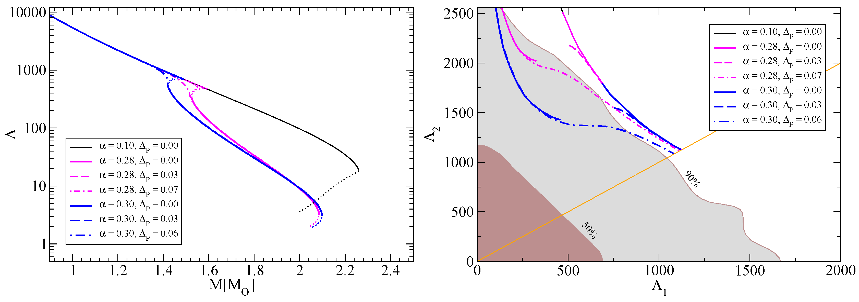 Universe 05 00061 g002