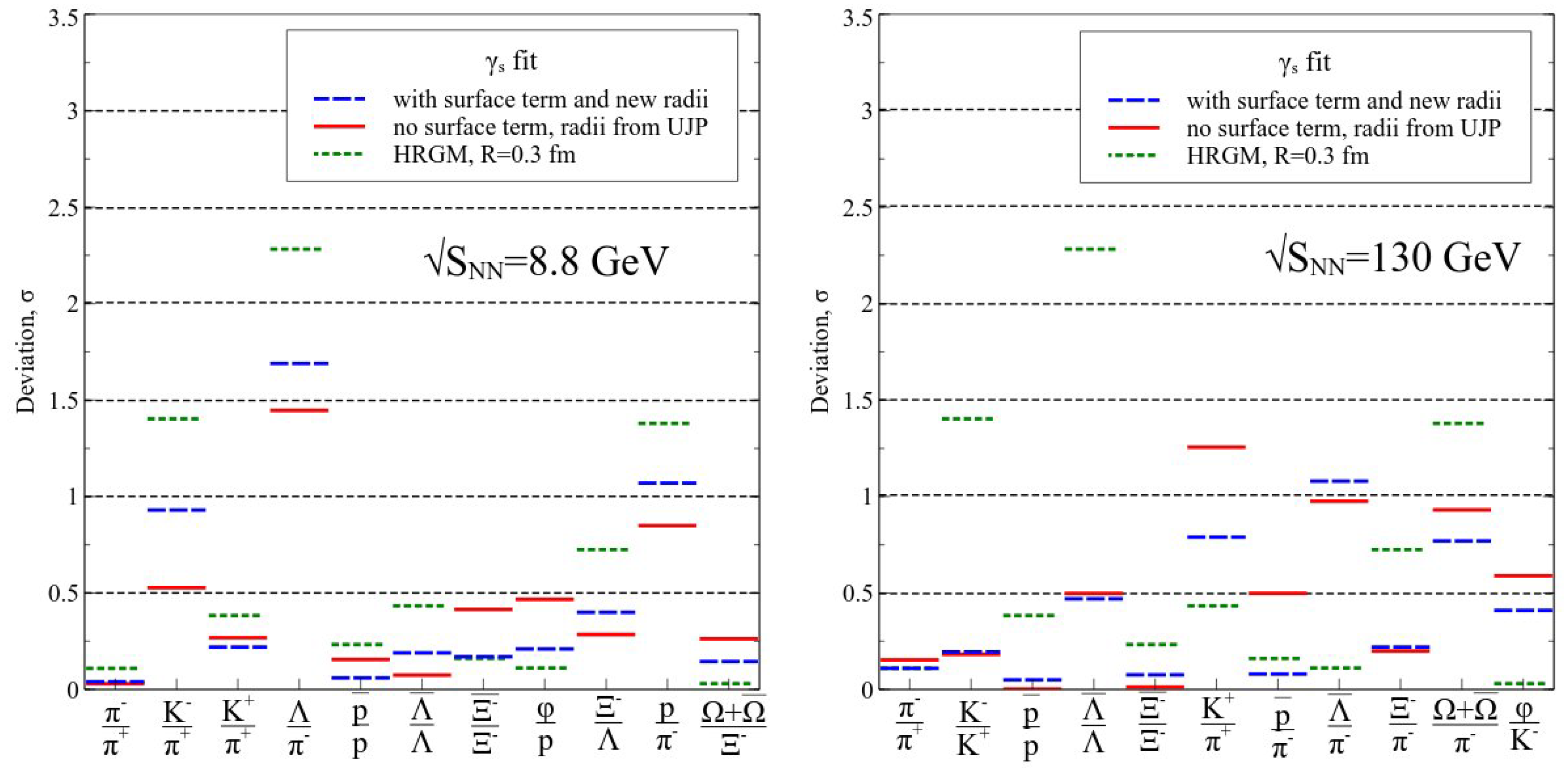 Universe 05 00063 g001