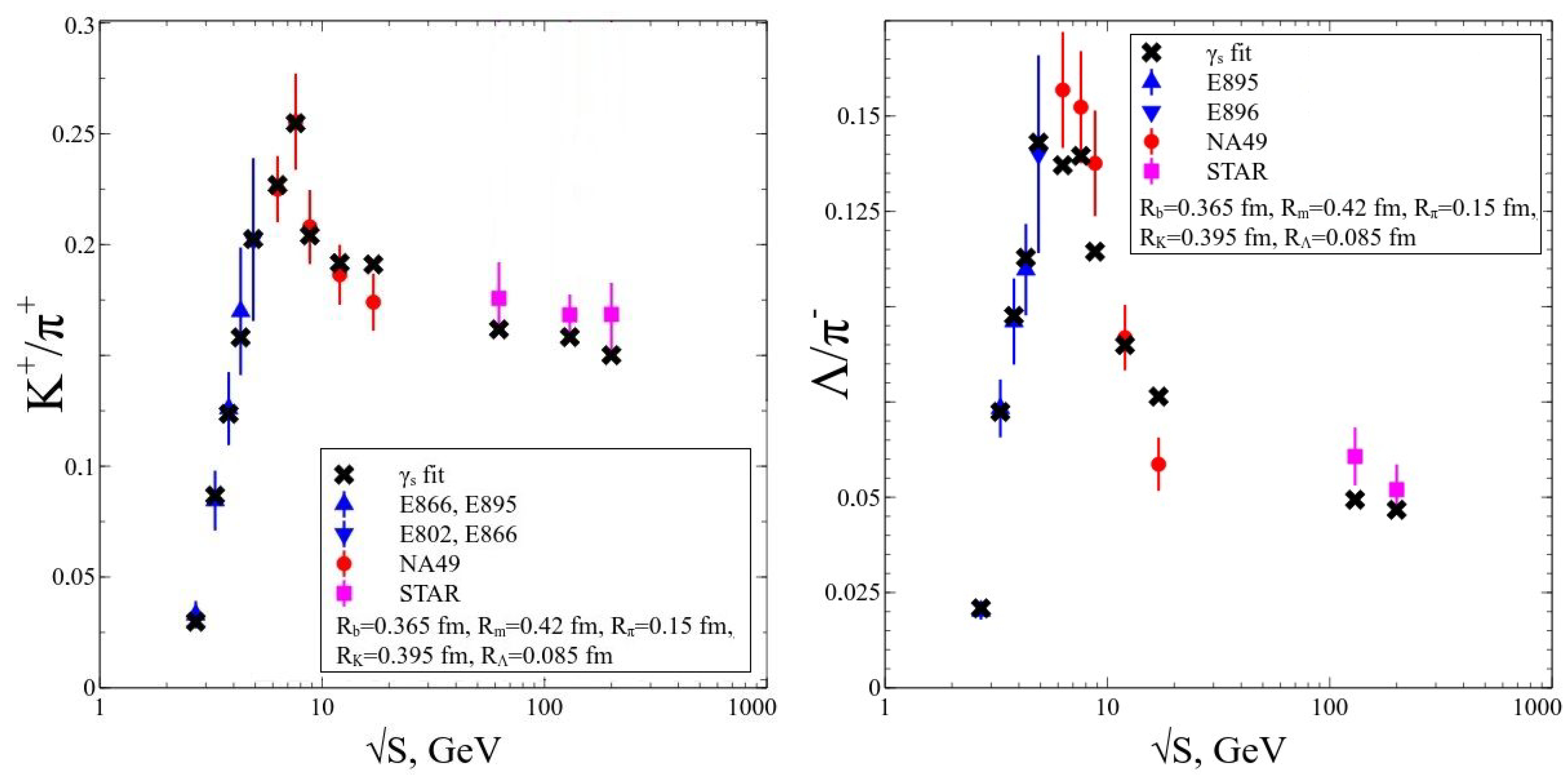Universe 05 00063 g002
