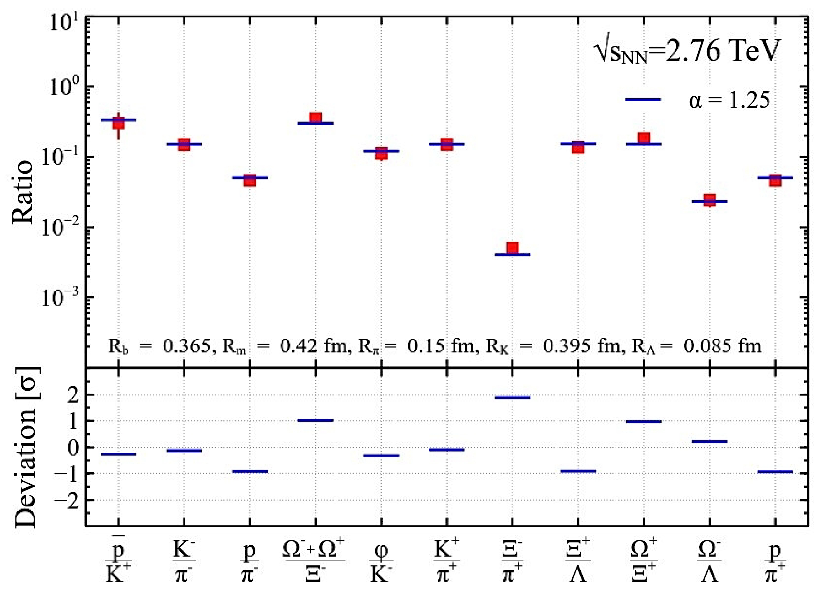 Universe 05 00063 g003