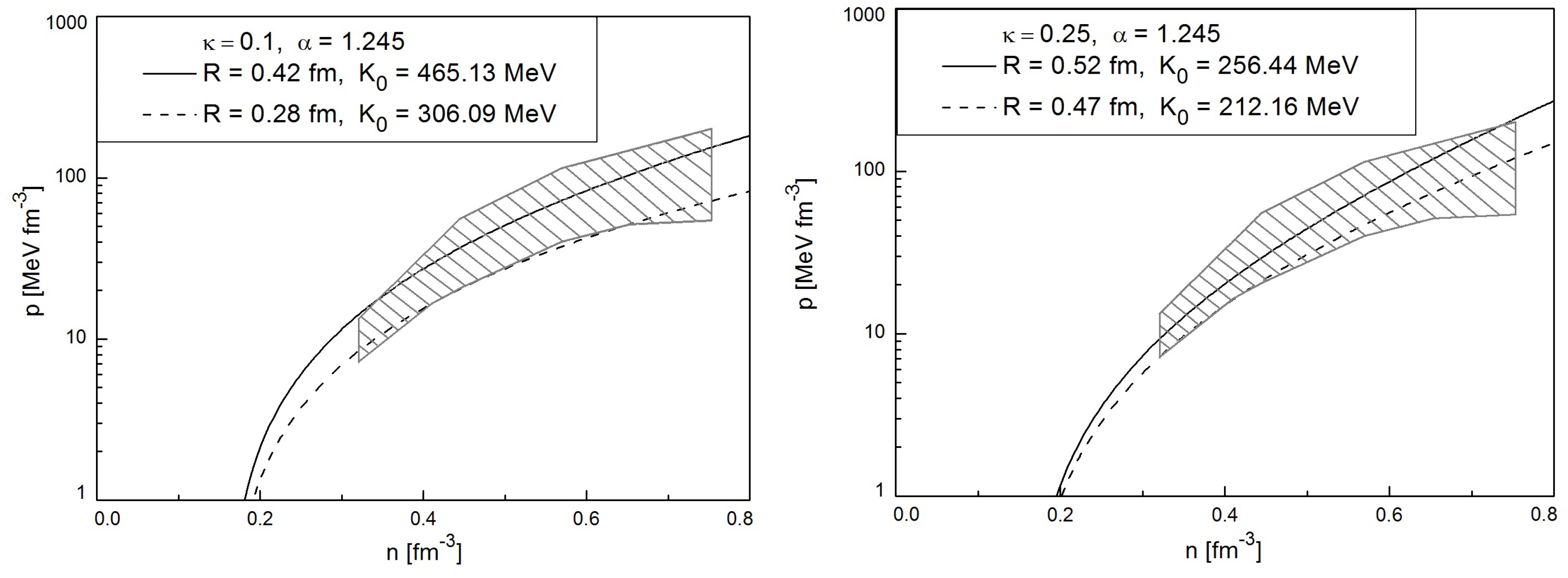 Universe 05 00063 g004