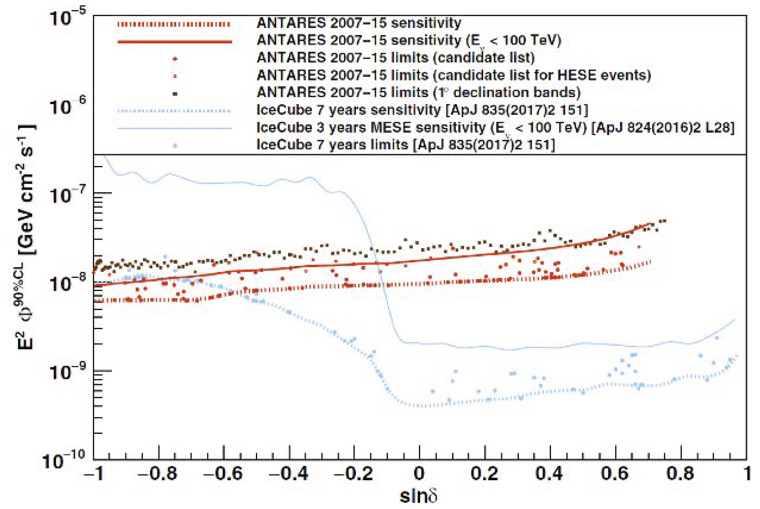 Universe 05 00065 g002