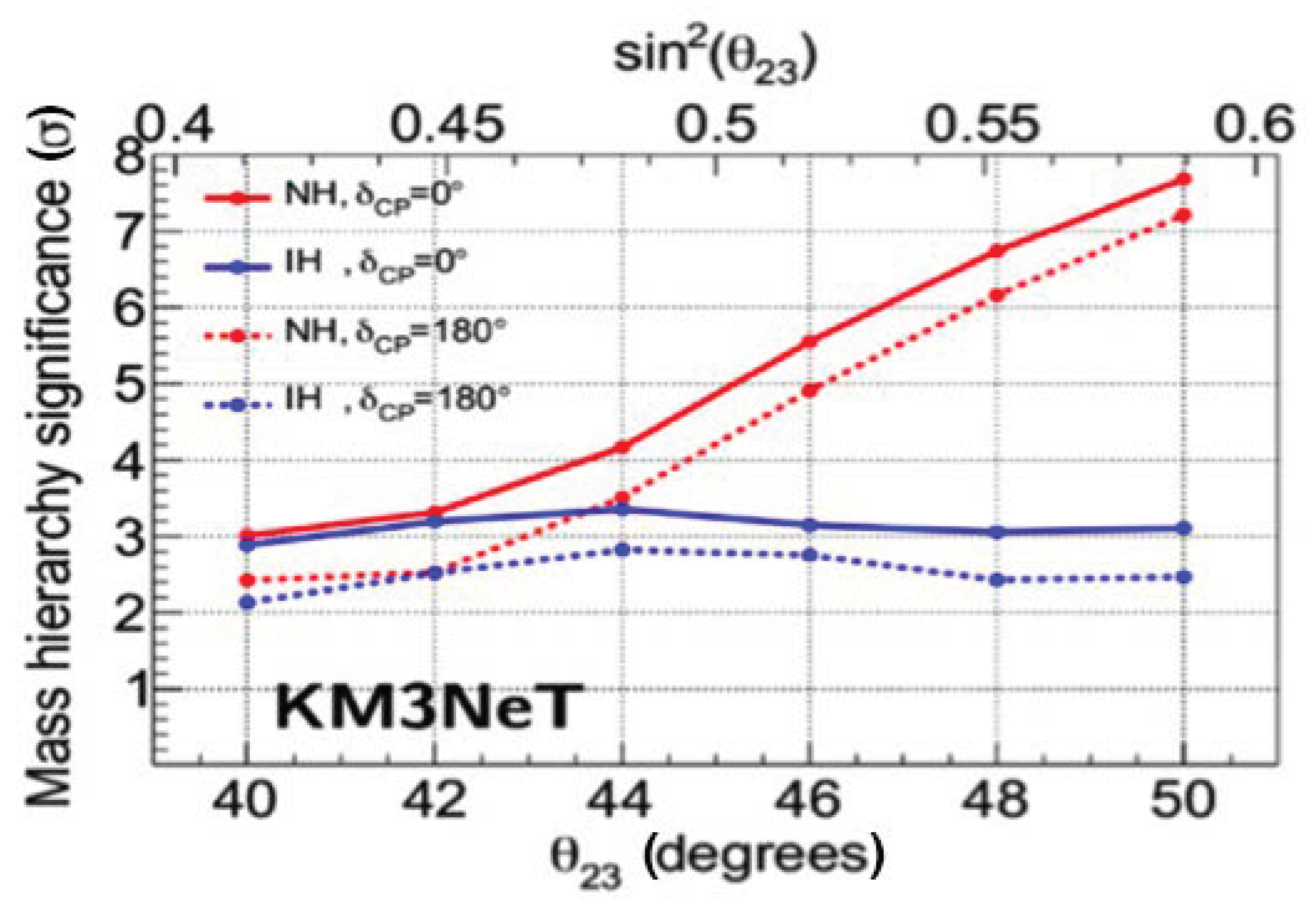 Universe 05 00065 g008