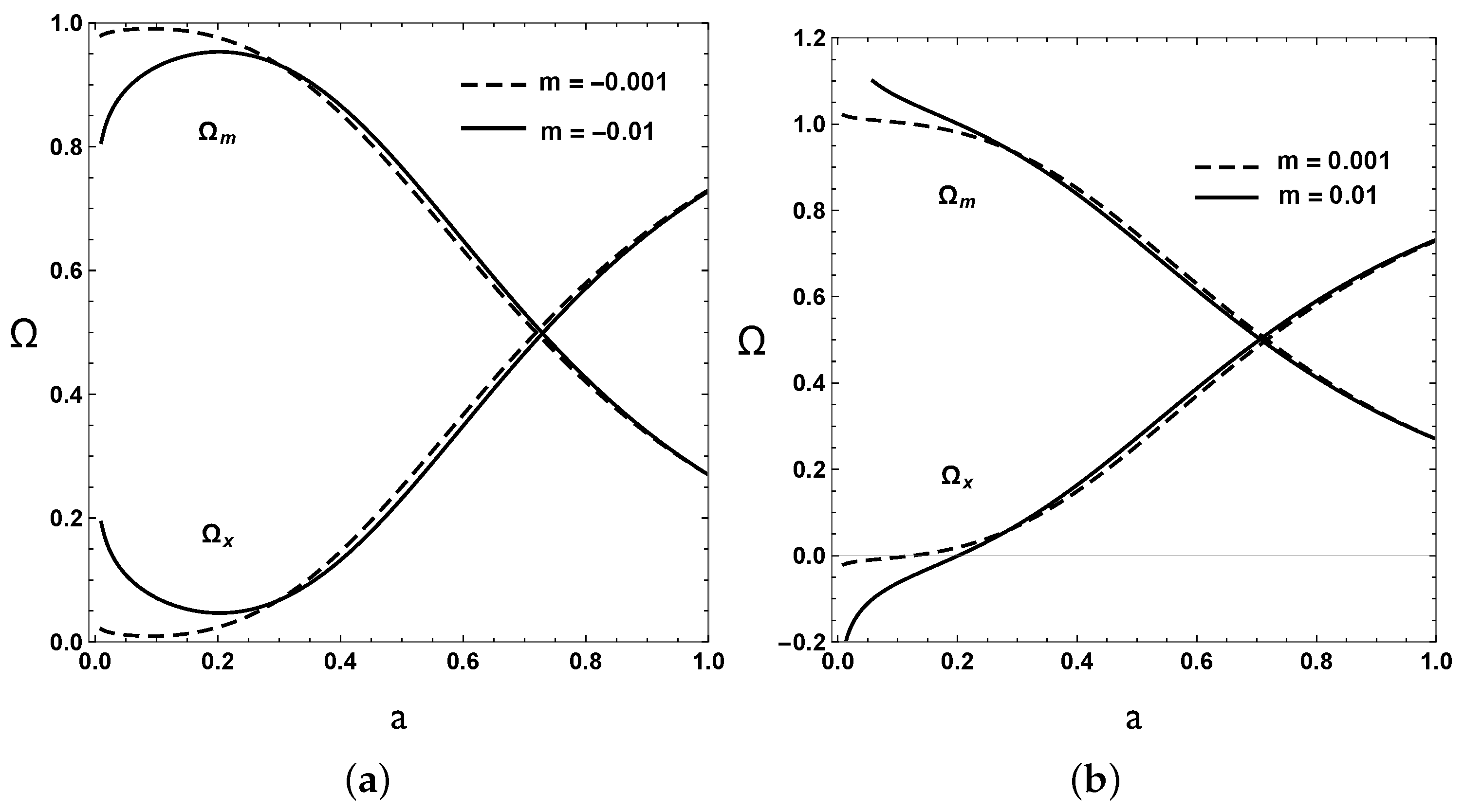 Universe 05 00068 g001 Universe 05 00068 g001