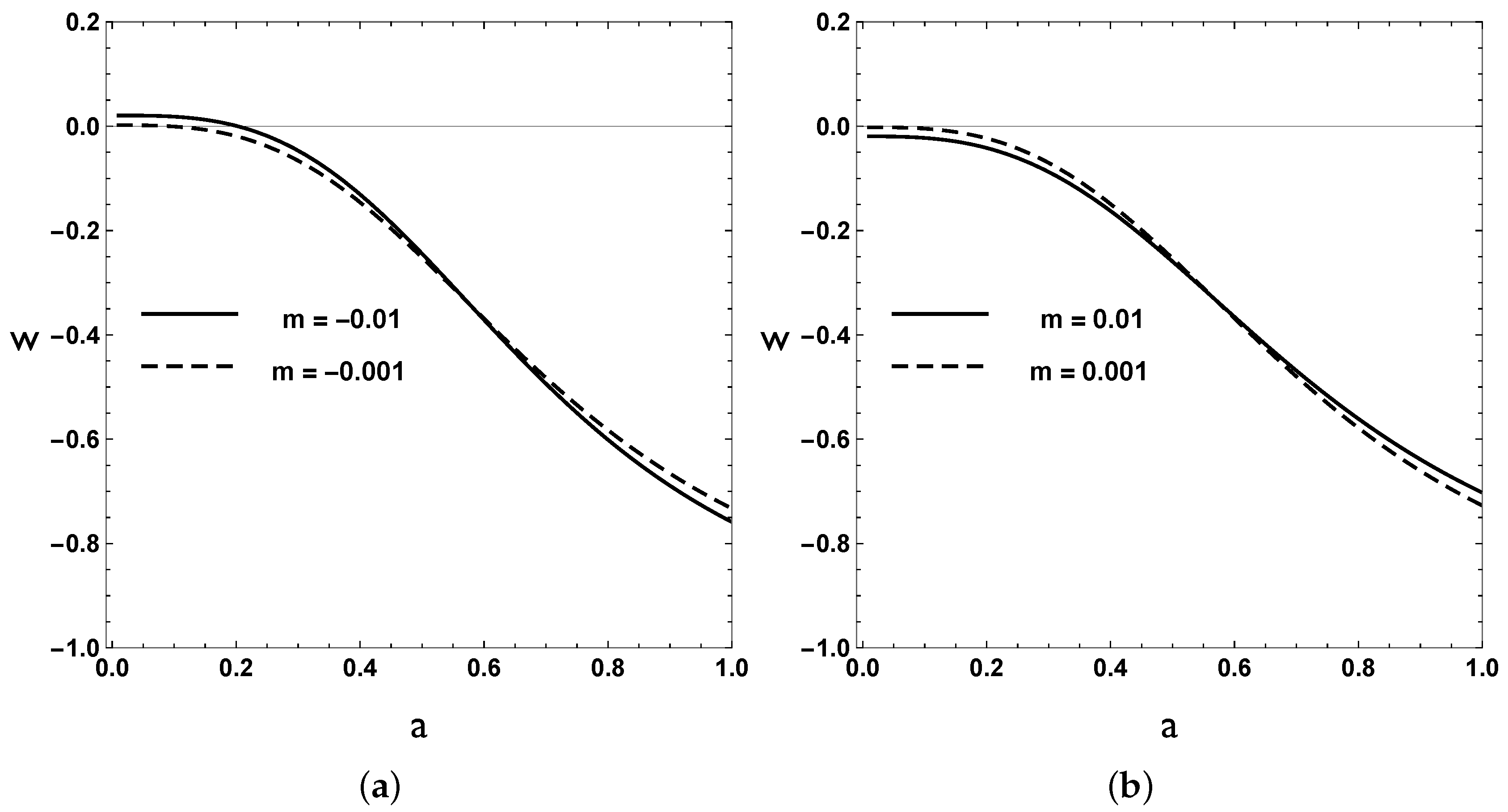 Universe 05 00068 g002 Universe 05 00068 g002