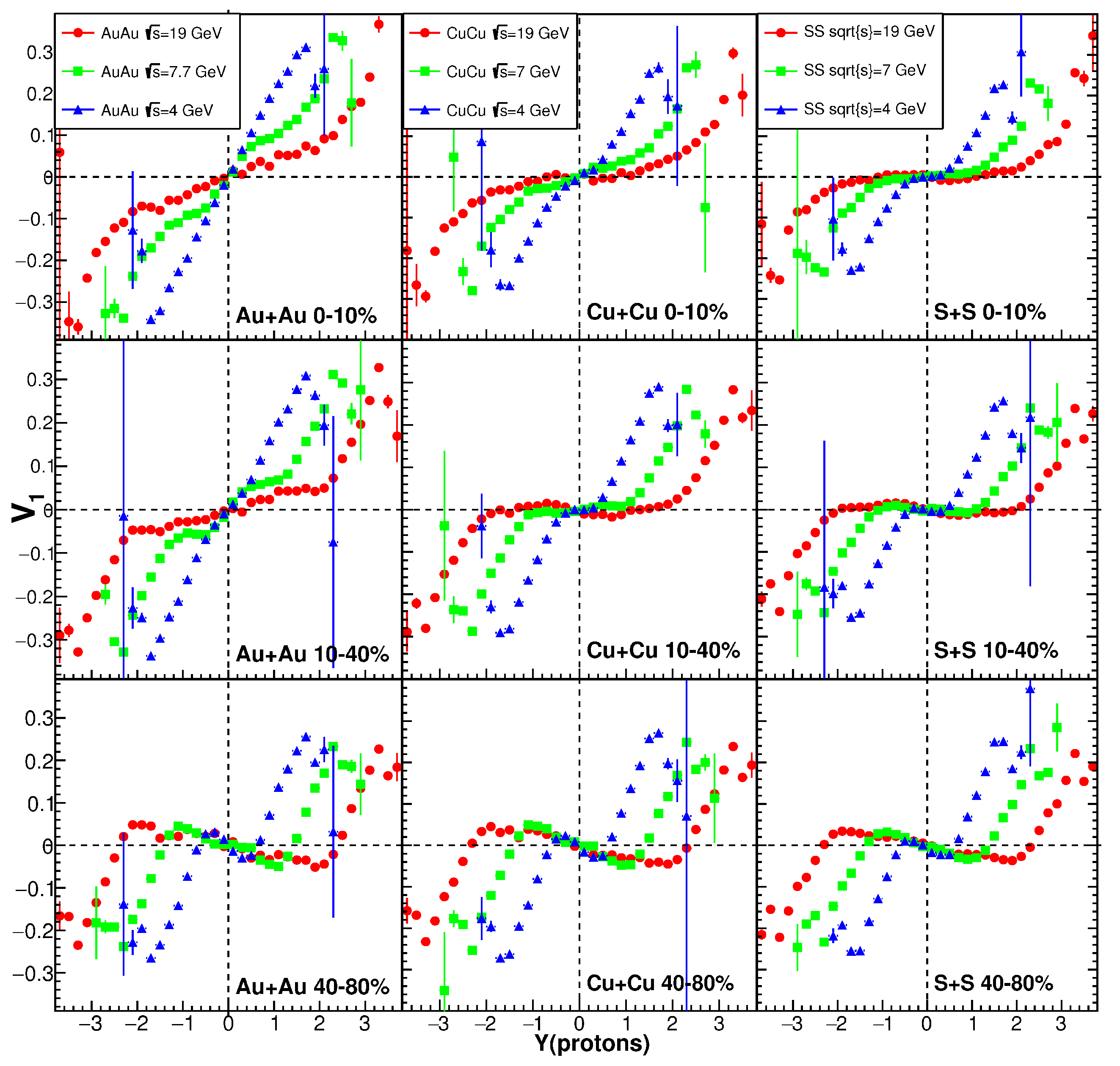 Universe 05 00069 g001 Universe 05 00069 g001