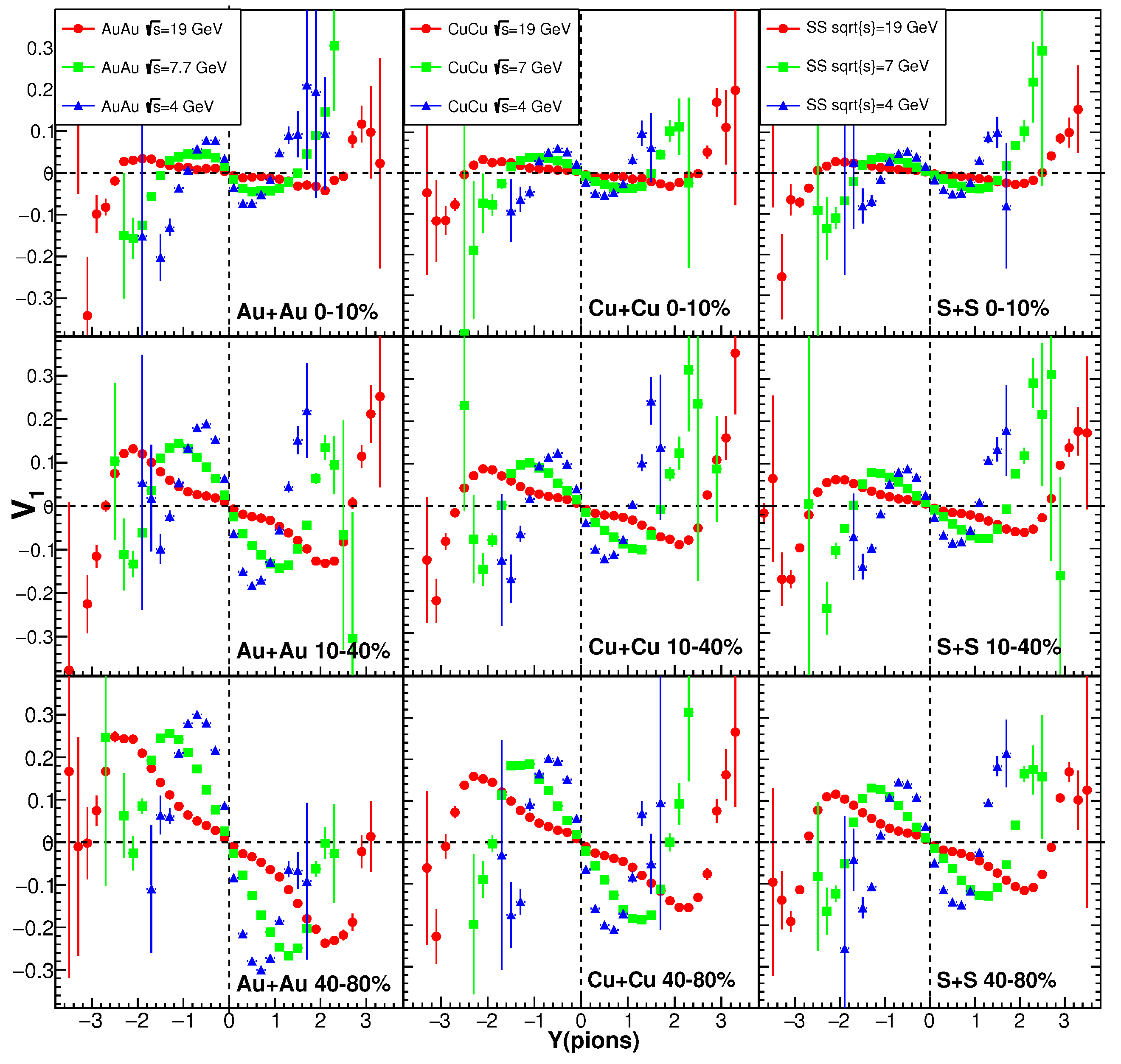 Universe 05 00069 g002 Universe 05 00069 g002