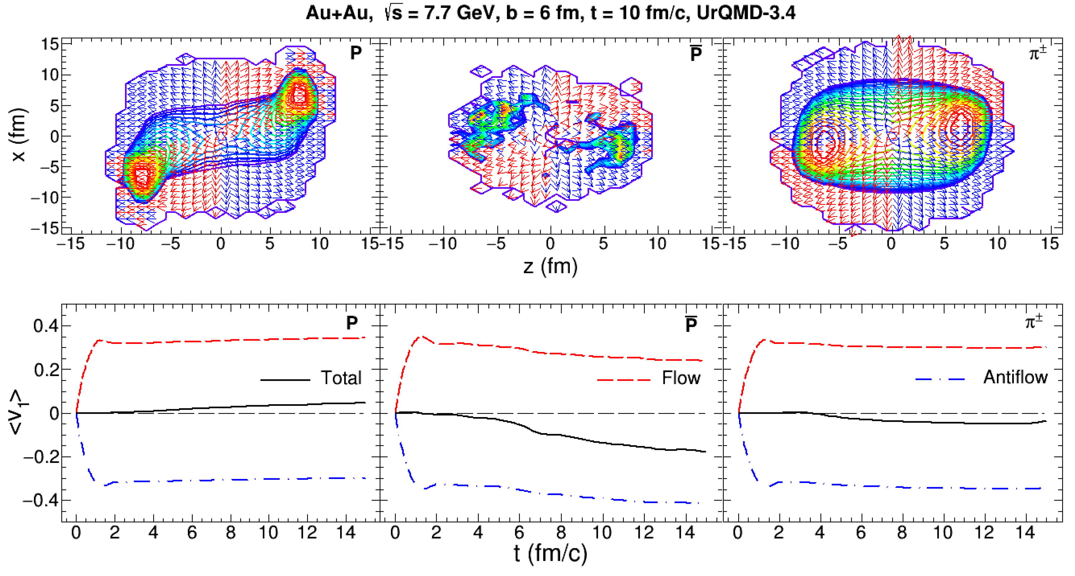 Universe 05 00069 g005 Universe 05 00069 g005