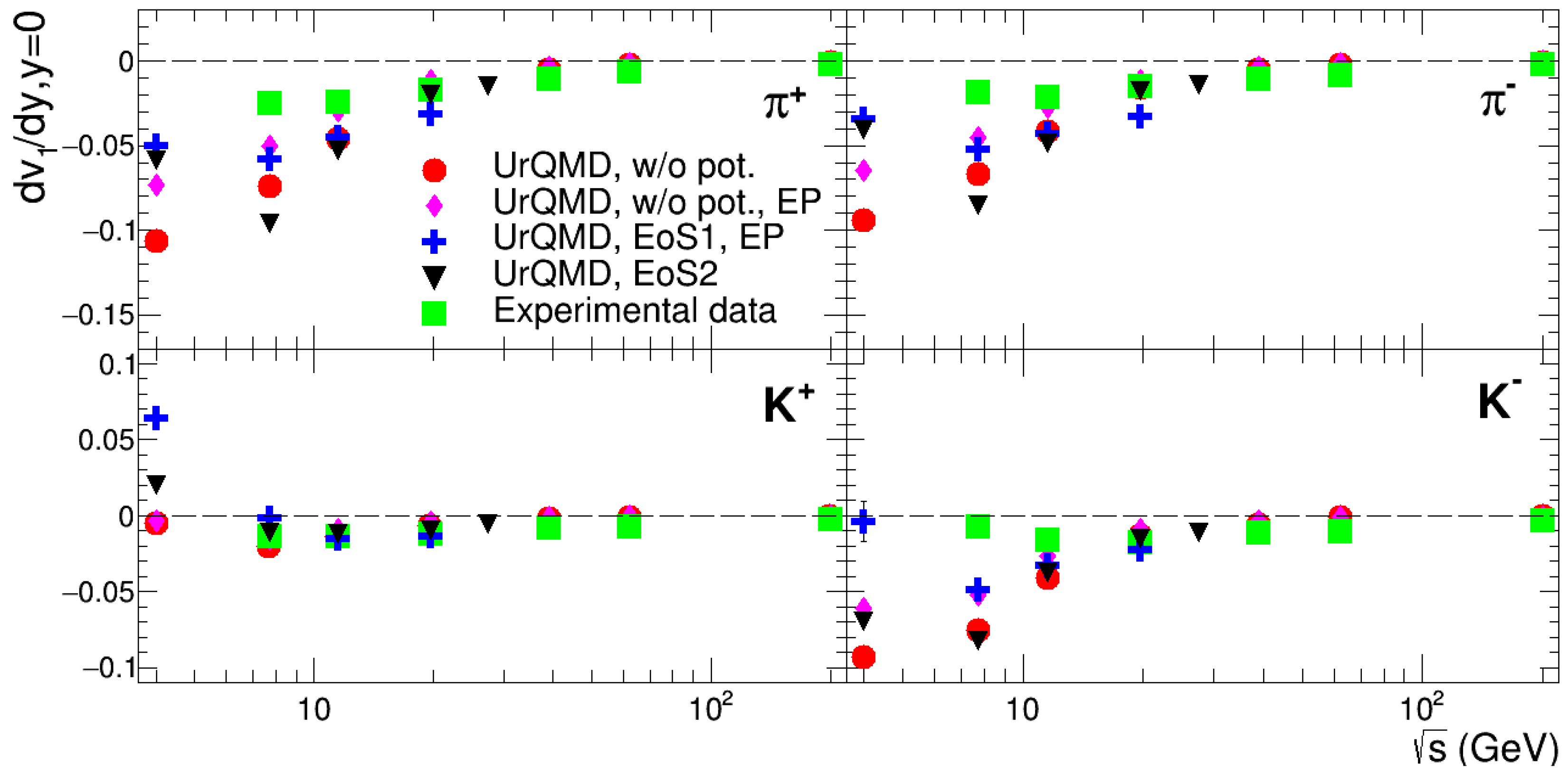 Universe 05 00069 g008 Universe 05 00069 g008