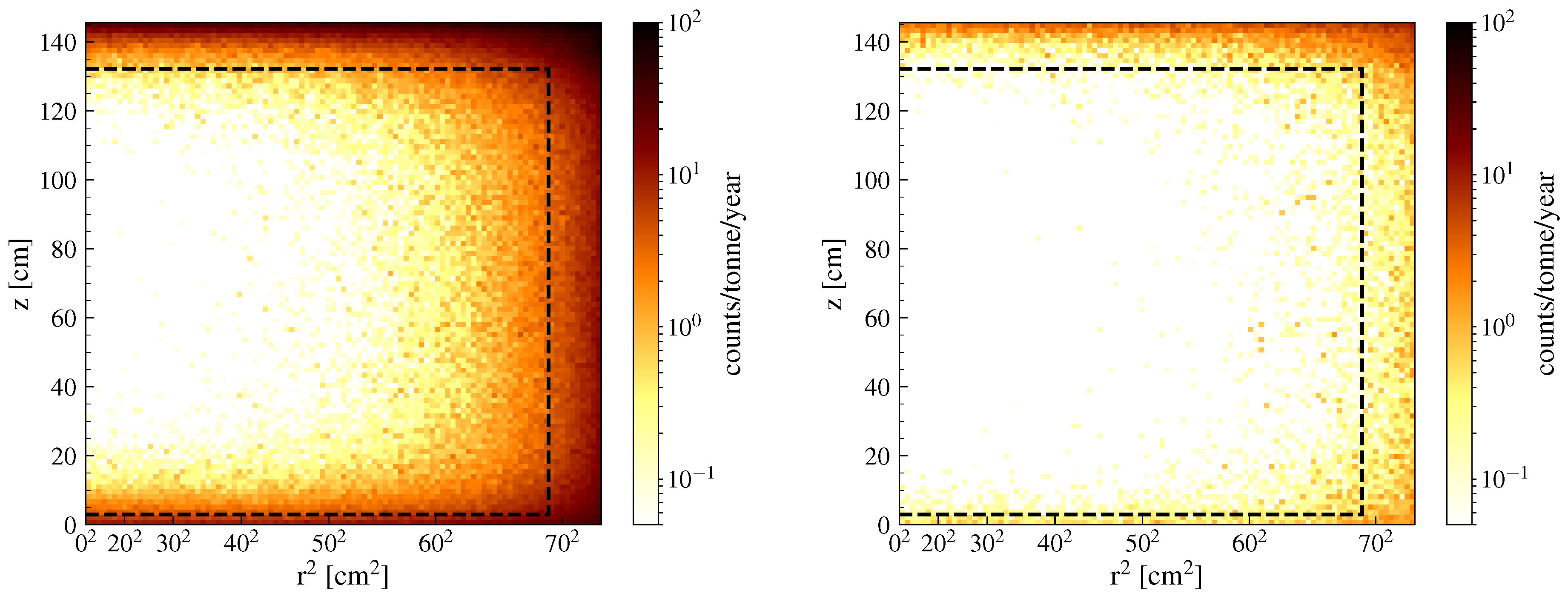 Universe 05 00073 g005