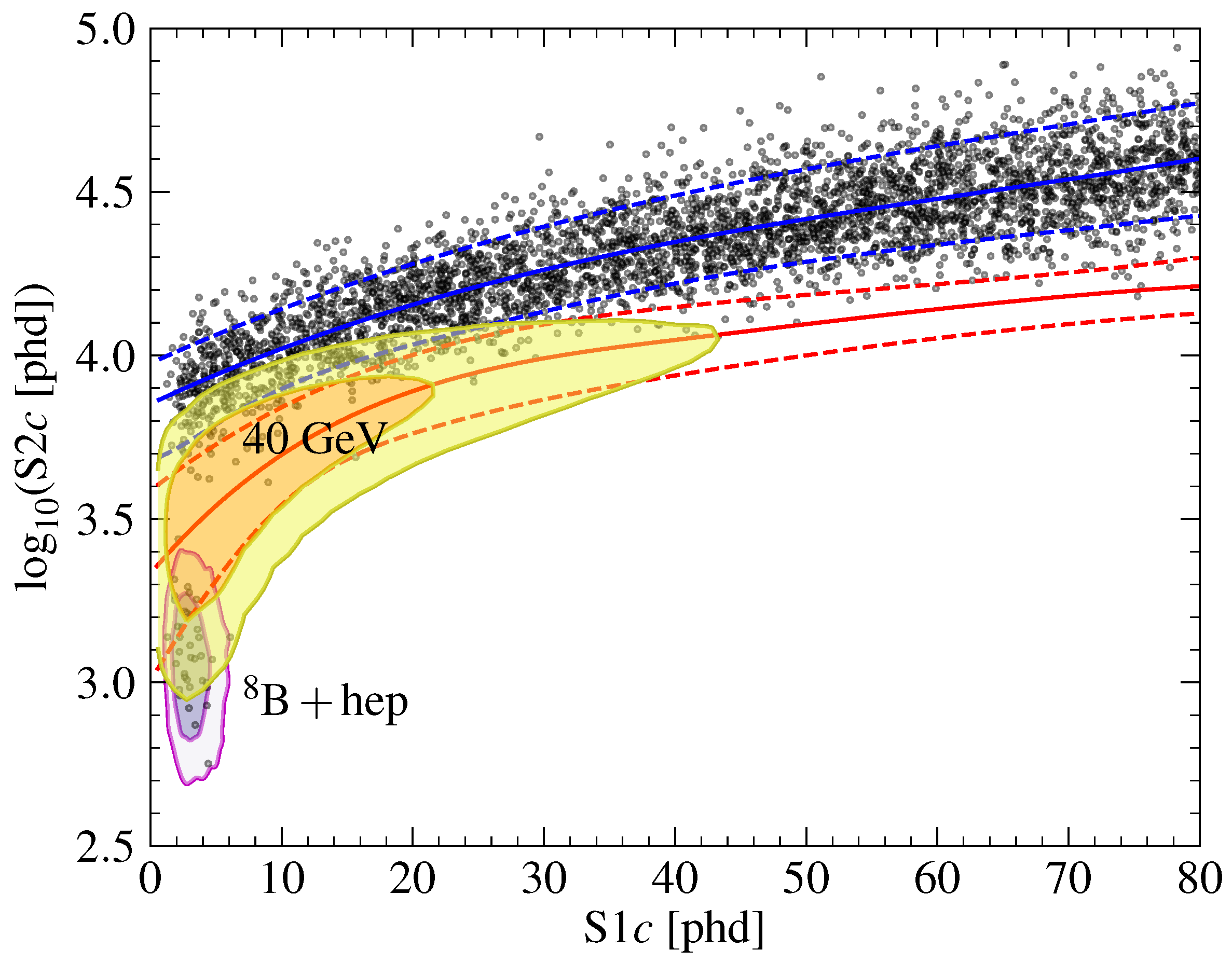 Universe 05 00073 g006
