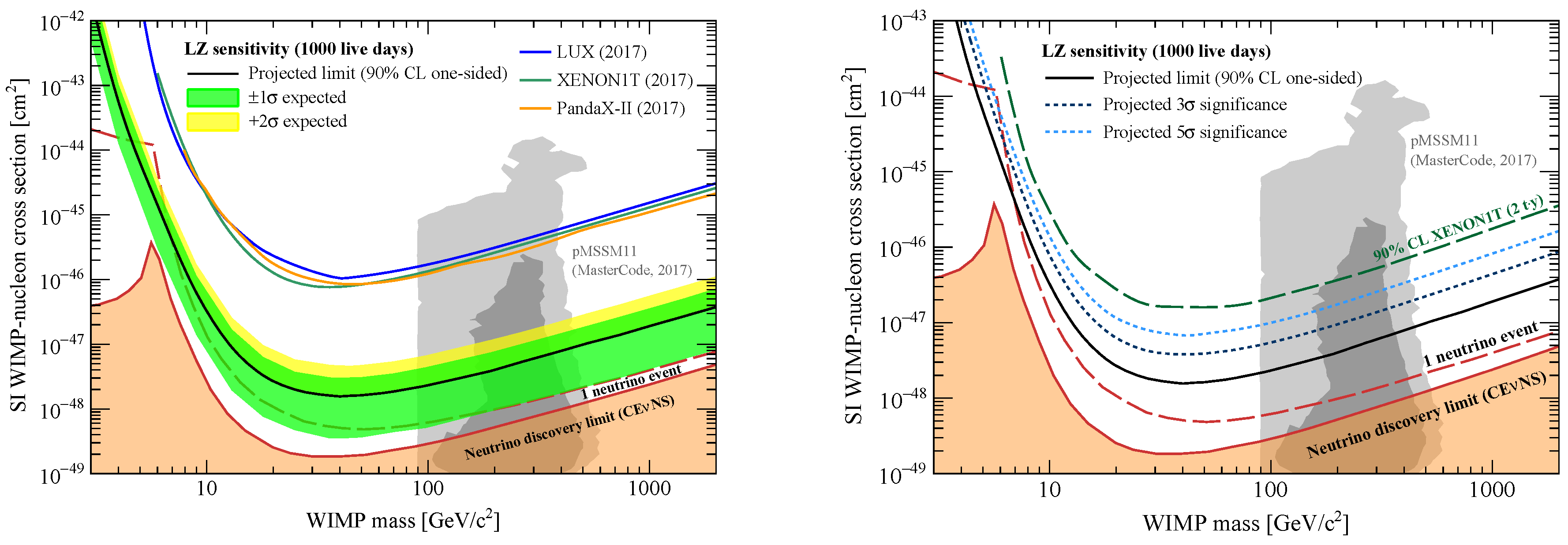 Universe 05 00073 g007