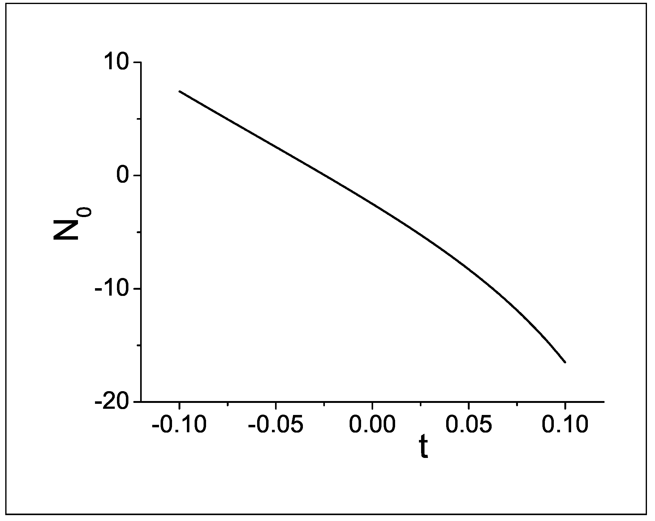 Universe 05 00074 g004