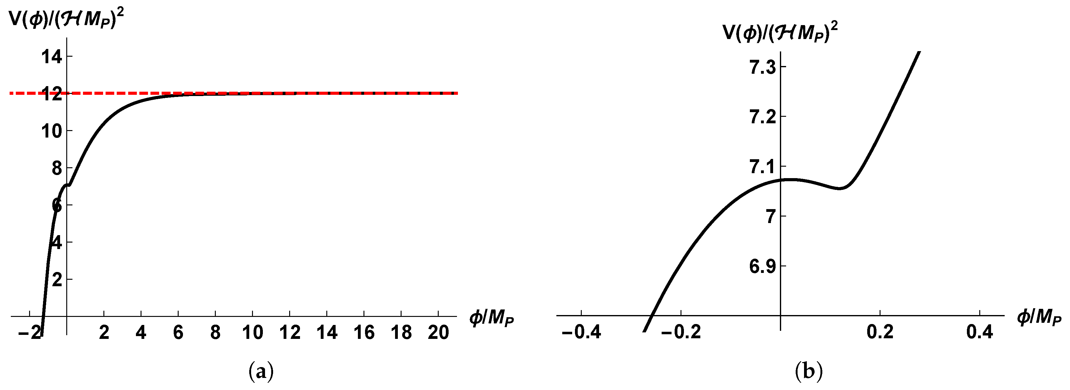 Universe 05 00076 g002 Universe 05 00076 g002