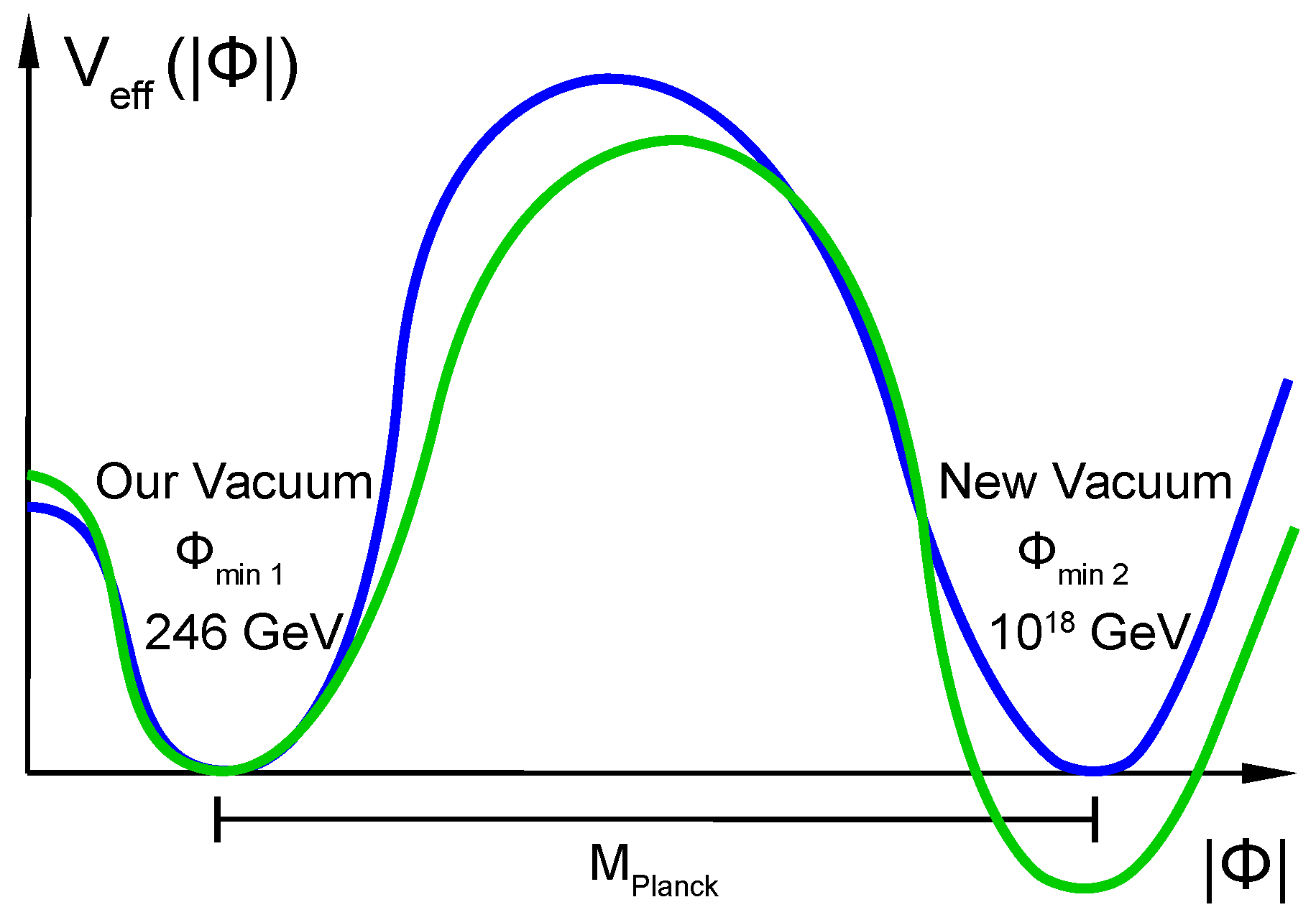 Universe 05 00078 g001