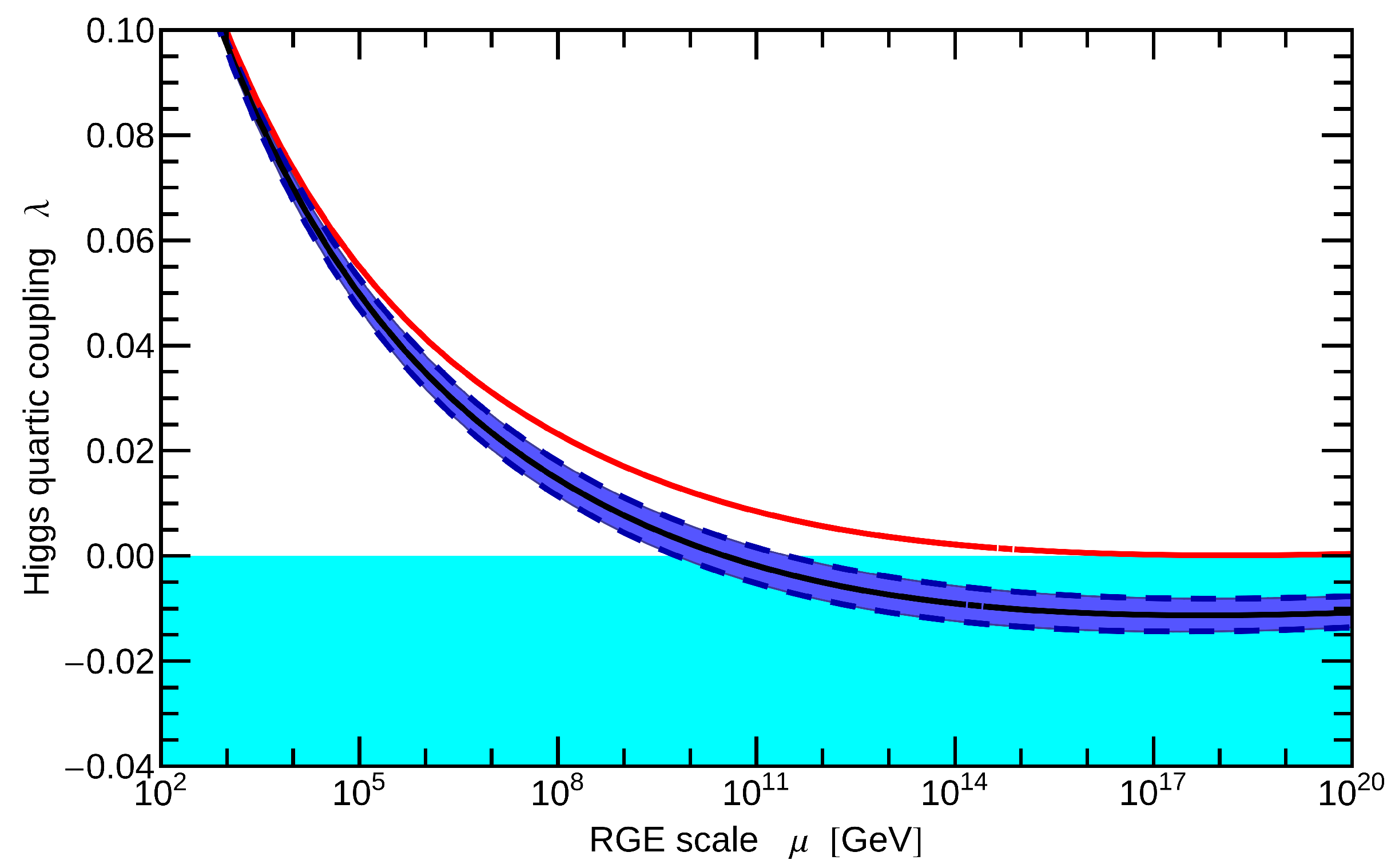 Universe 05 00078 g002