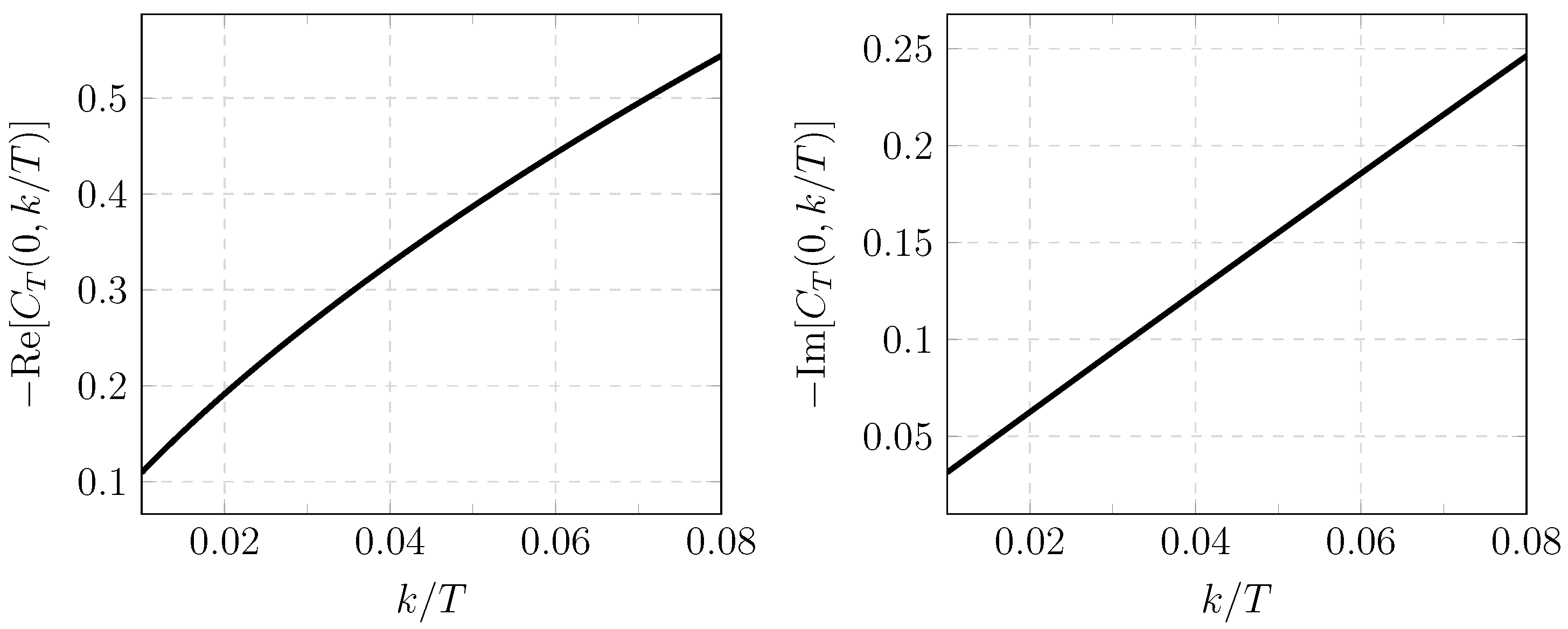 Universe 05 00081 g004