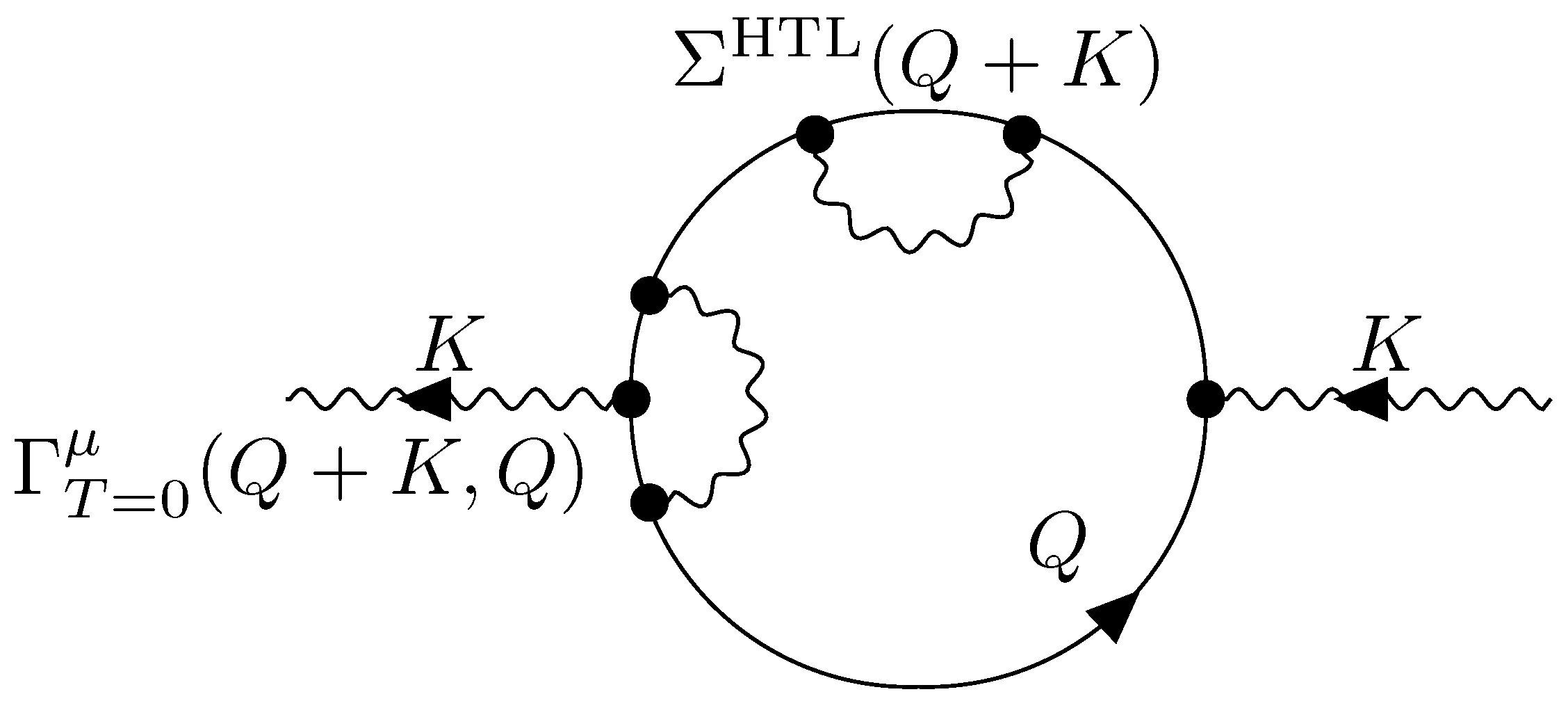 Universe 05 00081 g006