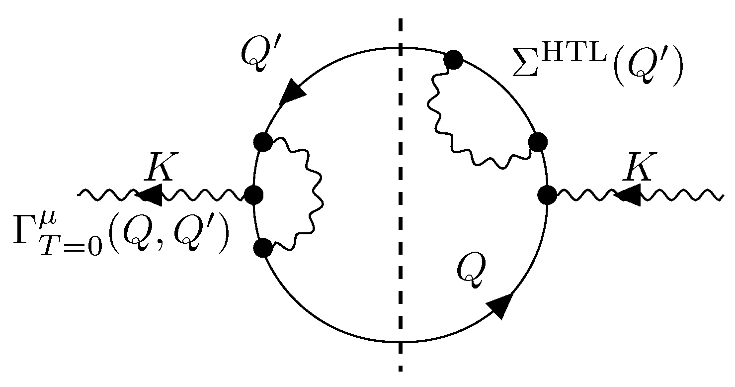 Universe 05 00081 g007