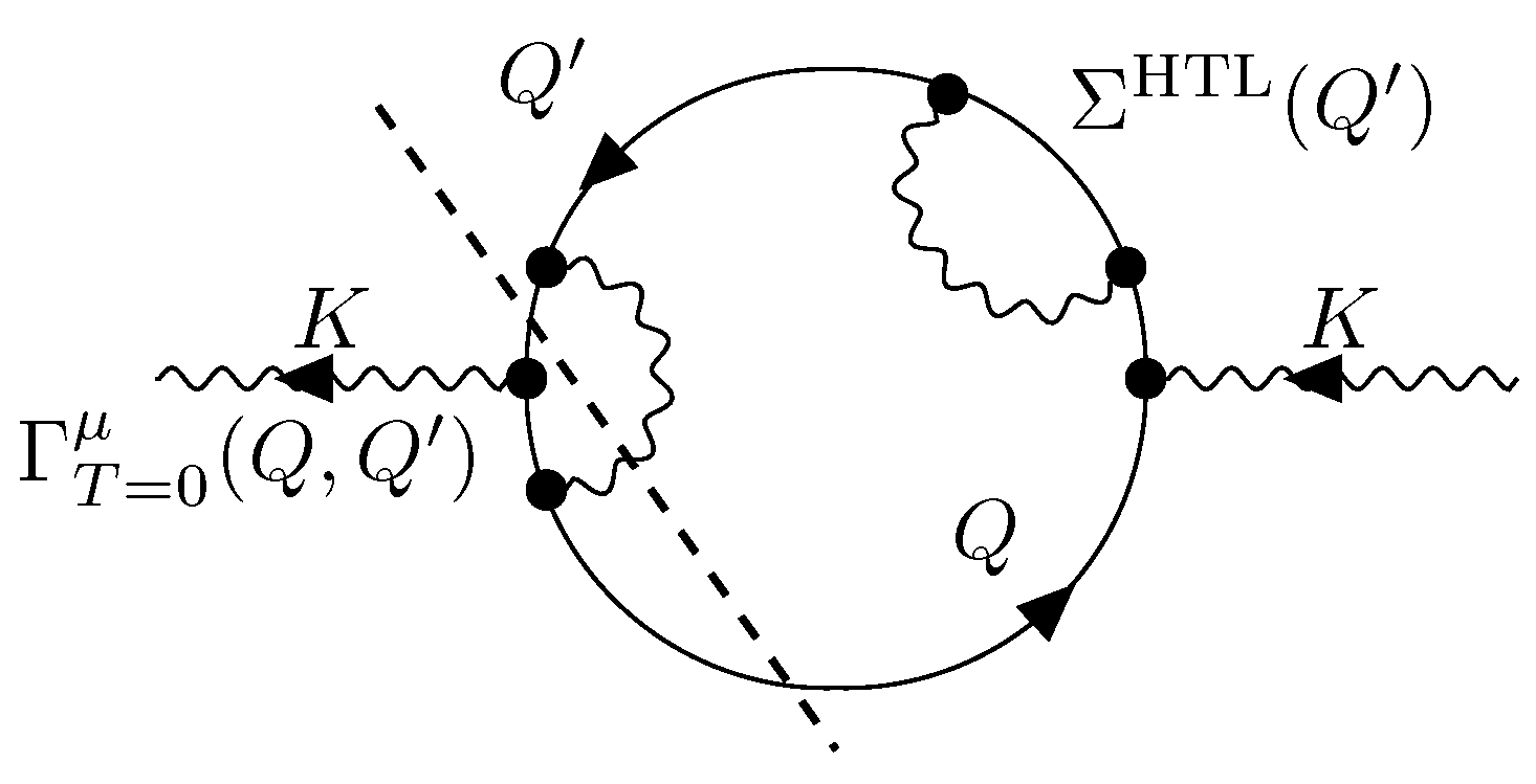 Universe 05 00081 g008