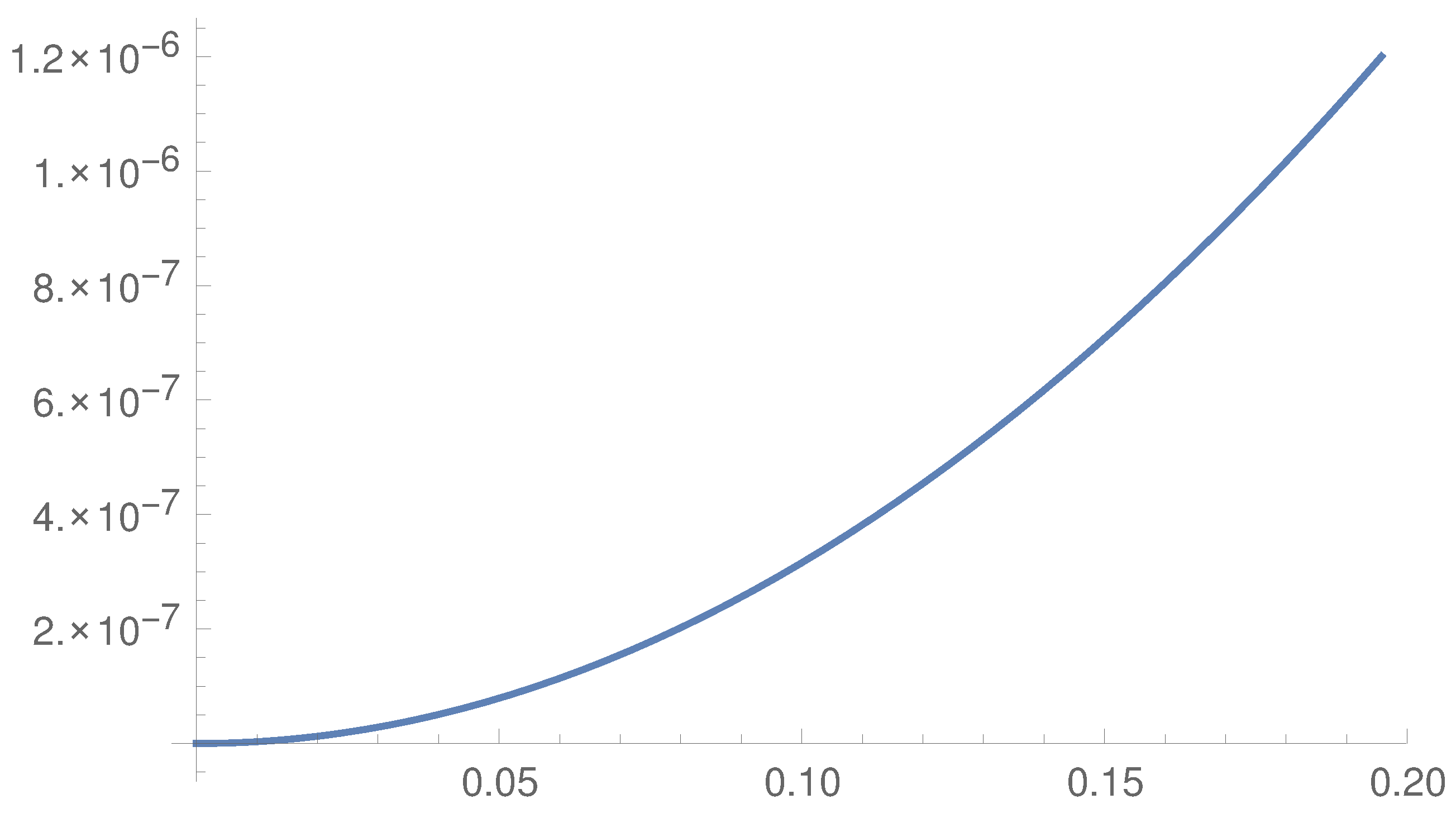 Universe 05 00081 g009