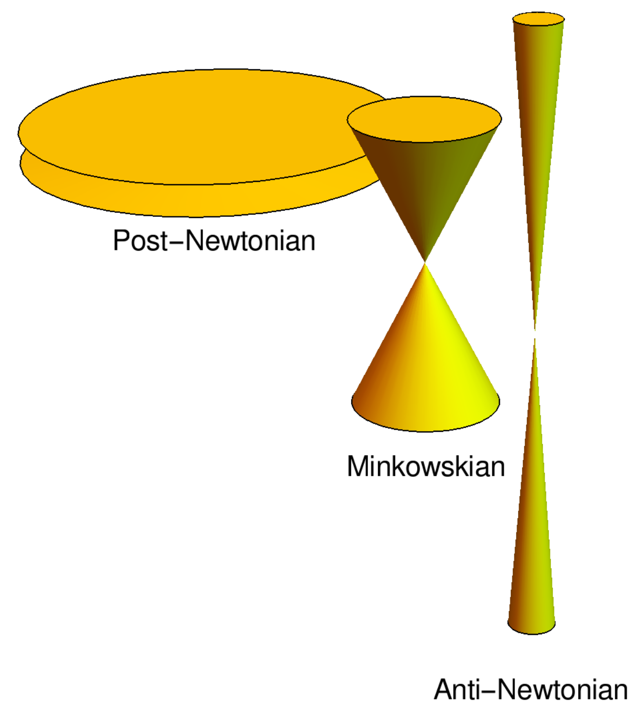 Universe 05 00085 g001