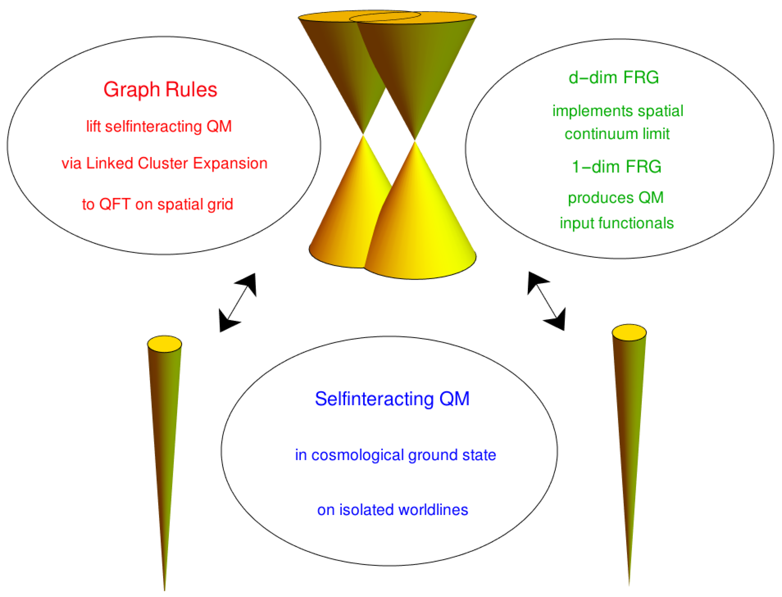 Universe 05 00085 g002