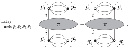 Universe 05 00086 i003