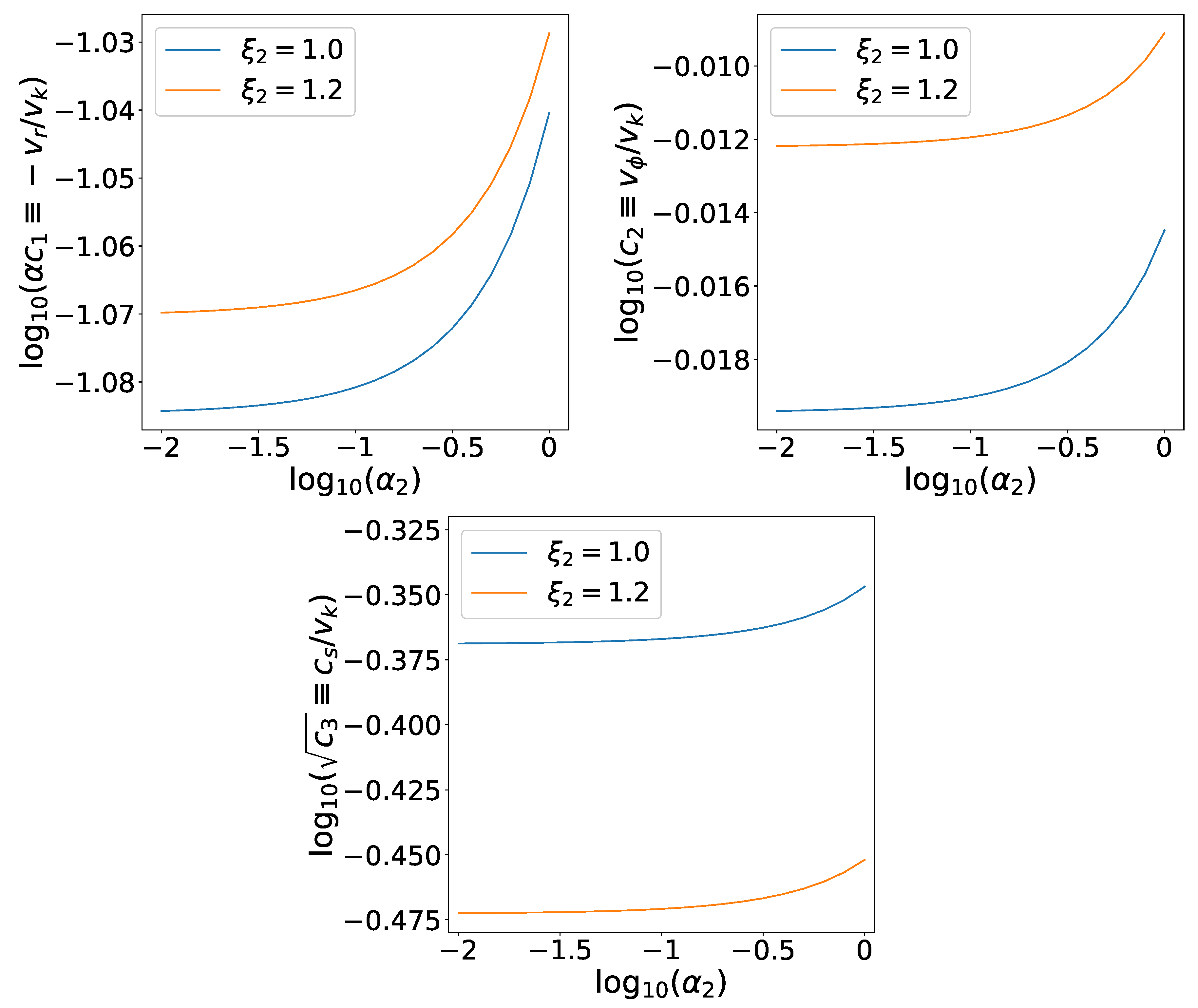 Universe 05 00089 g002