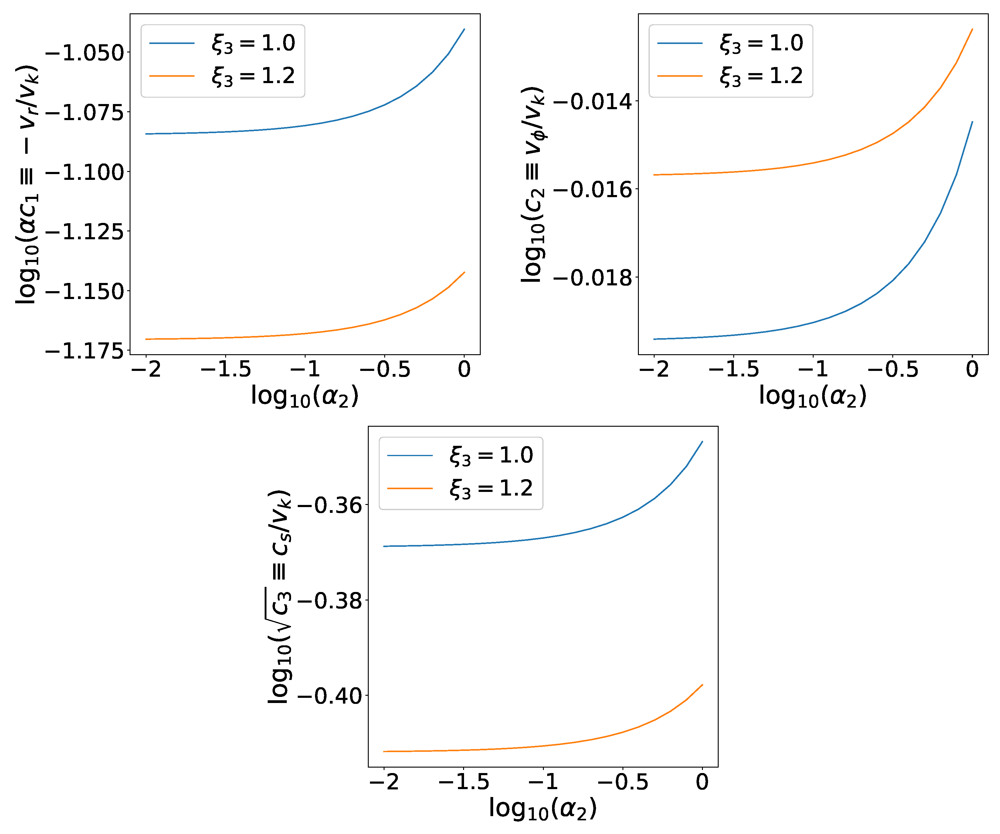 Universe 05 00089 g003