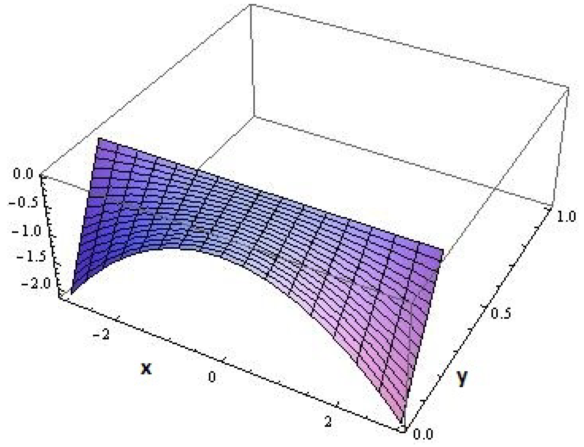 Universe 05 00090 g003