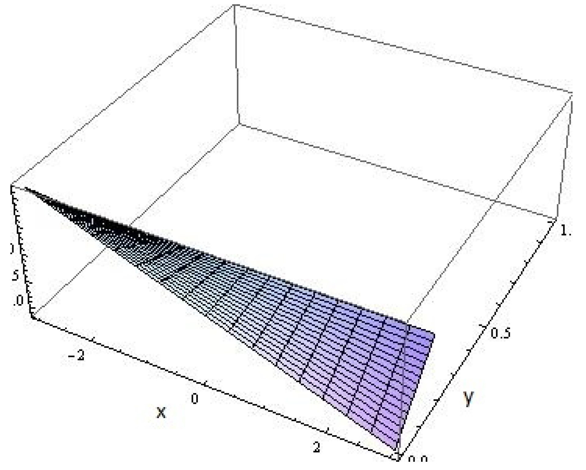 Universe 05 00090 g005