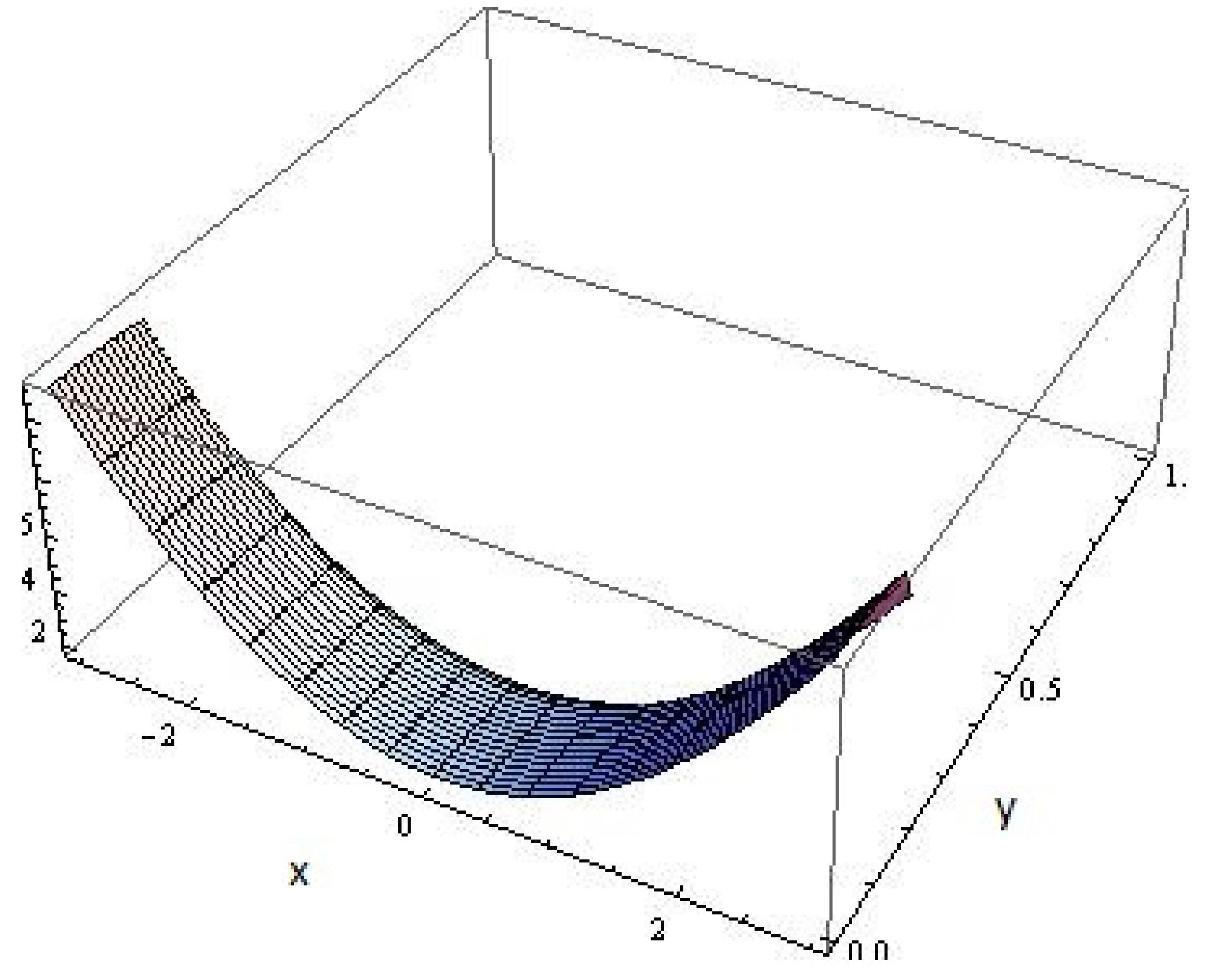 Universe 05 00090 g006