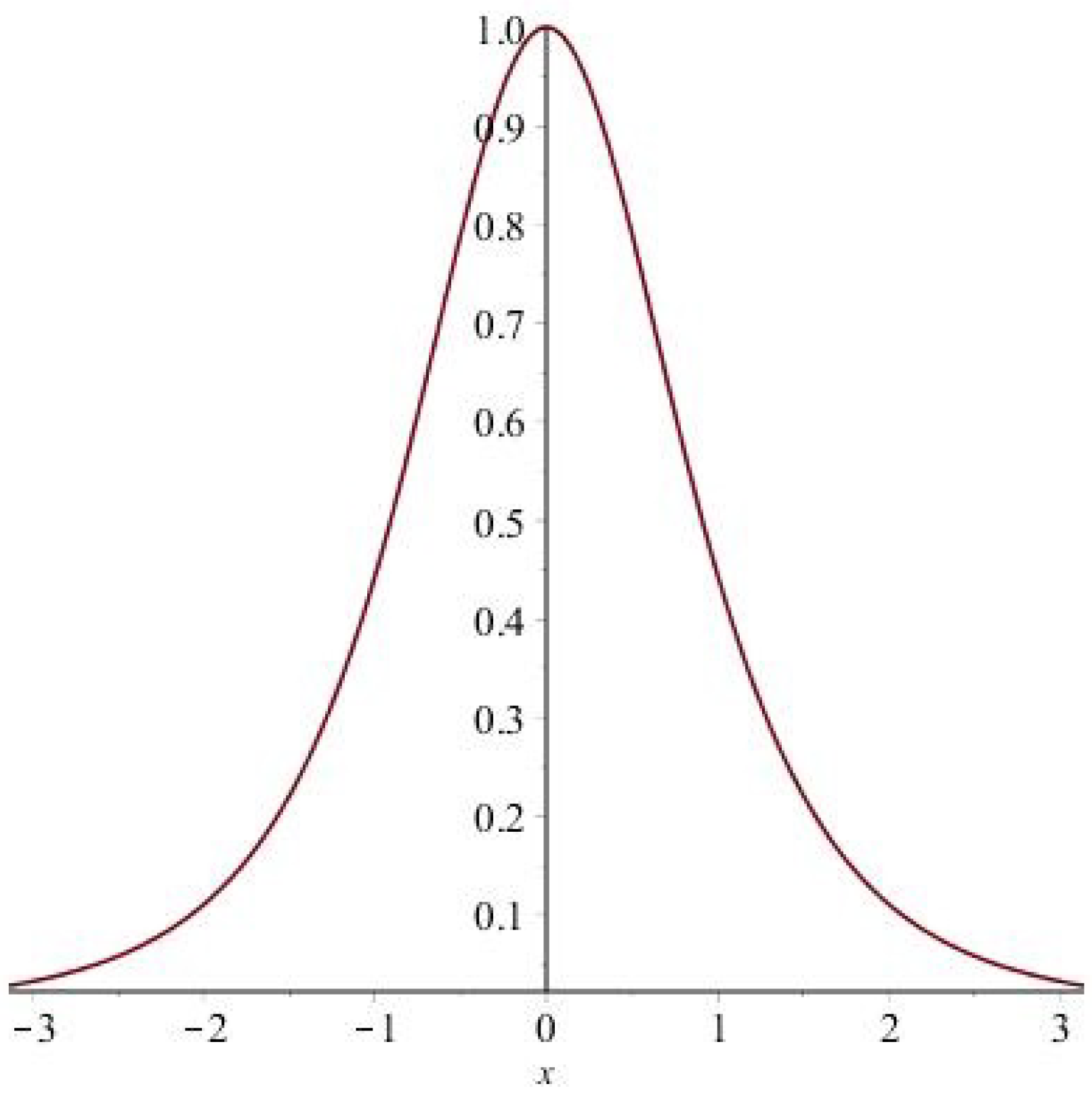 Universe 05 00090 g008