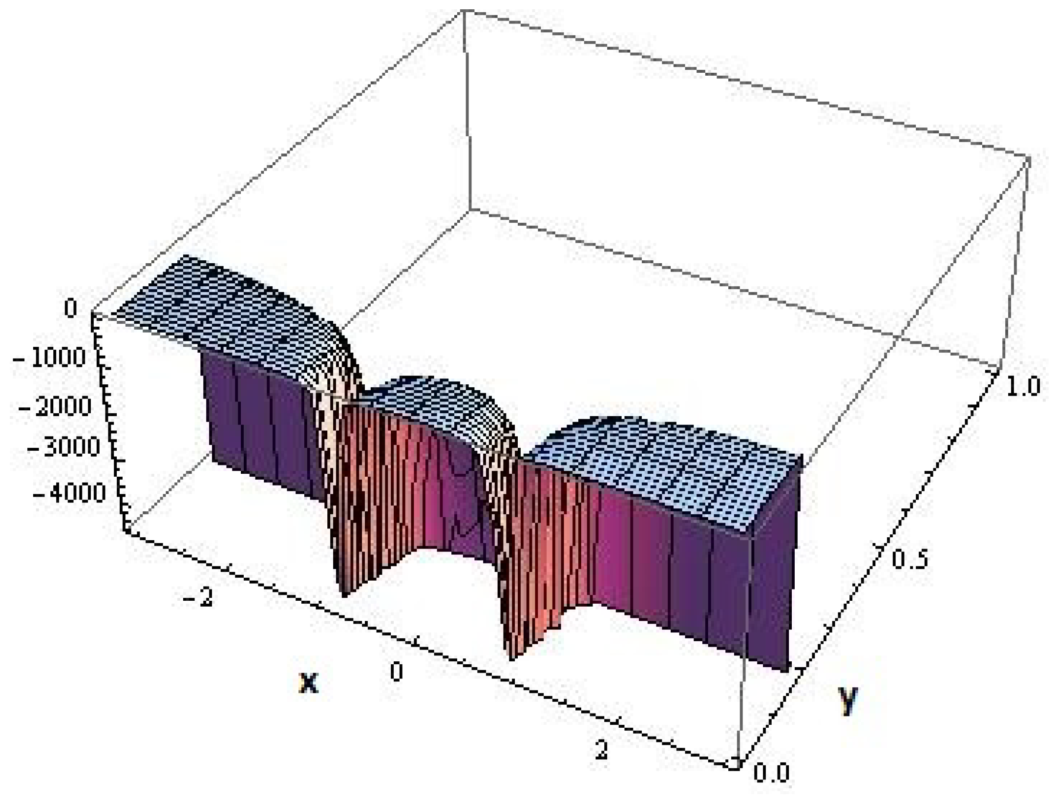 Universe 05 00090 g009