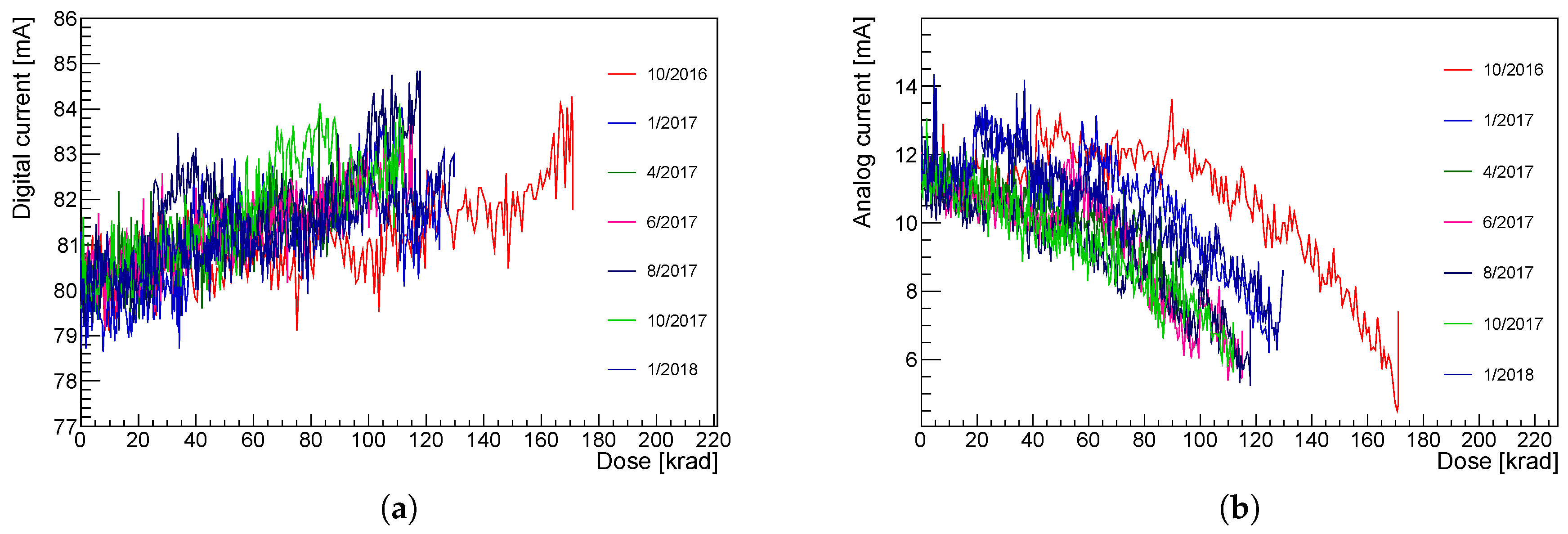 Universe 05 00091 g004
