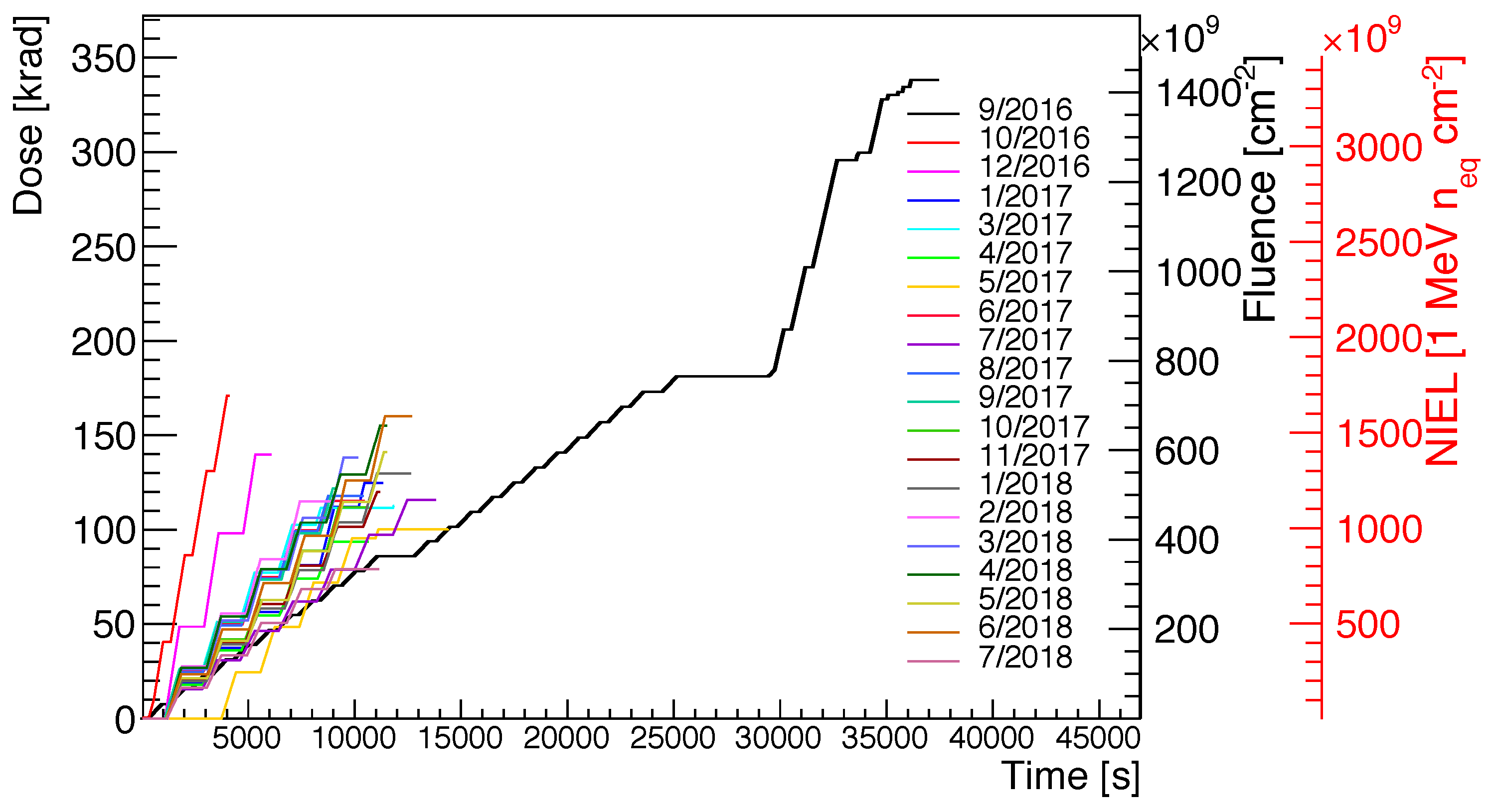 Universe 05 00091 g005