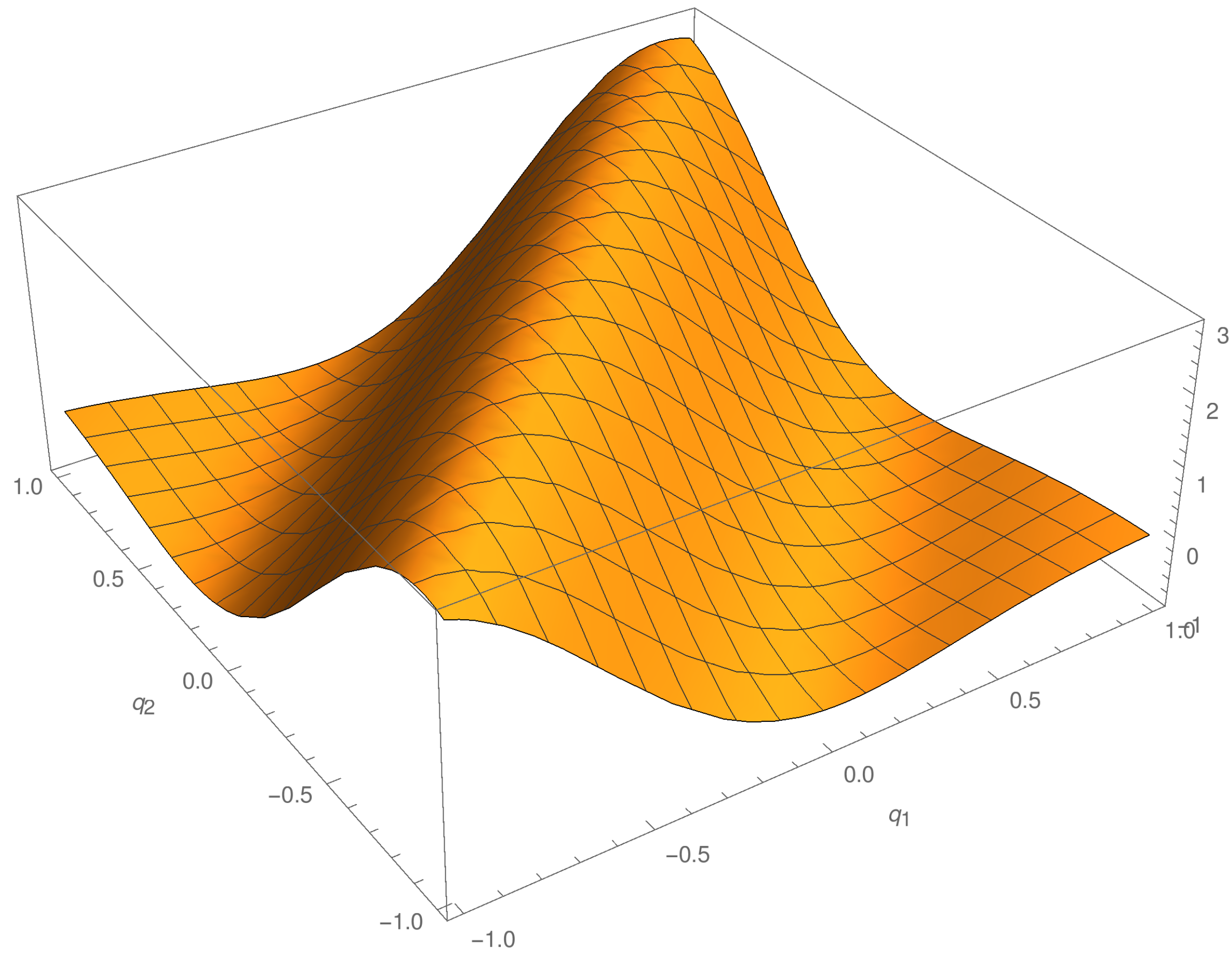 Universe 05 00092 g005 Universe 05 00092 g005