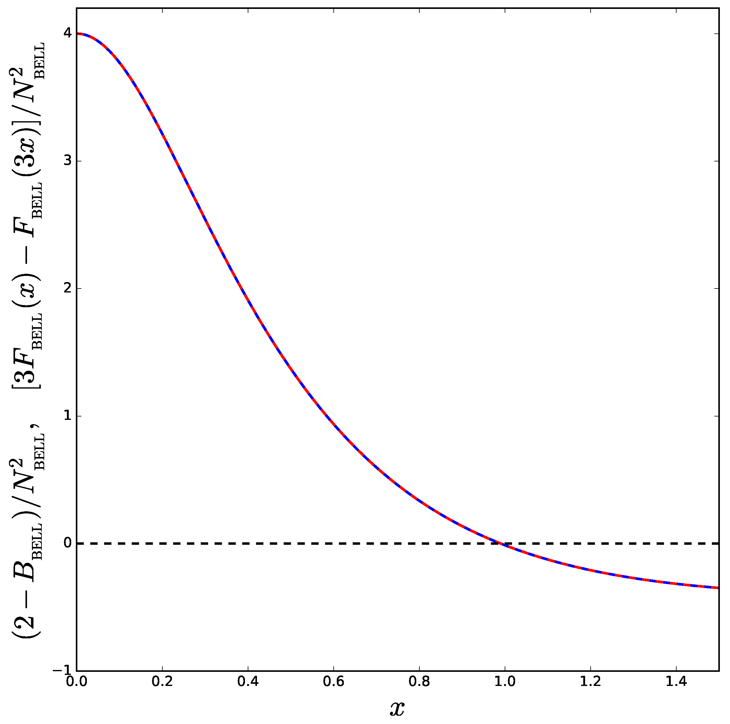 Universe 05 00092 g006 Universe 05 00092 g006