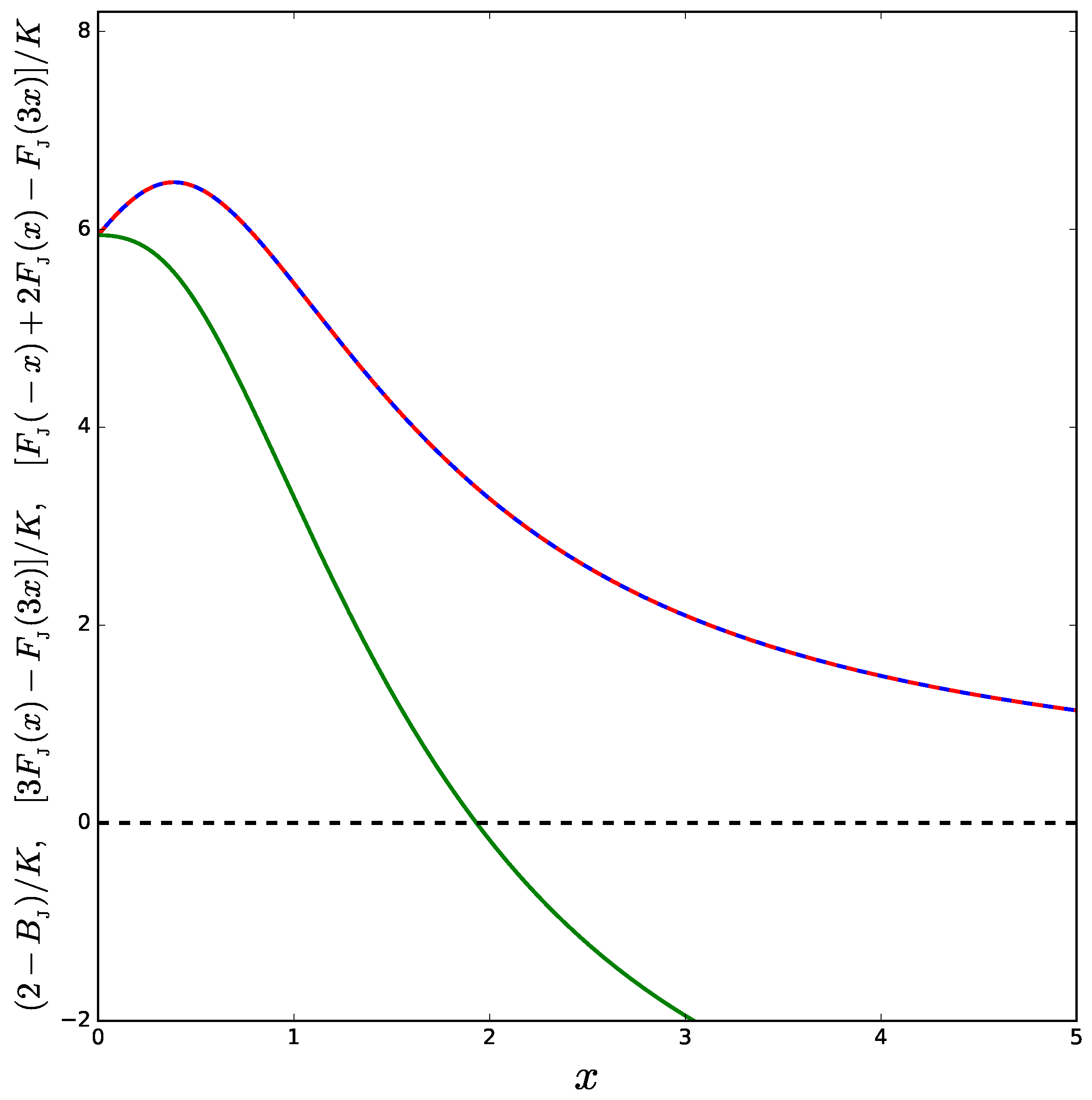 Universe 05 00092 g007 Universe 05 00092 g007