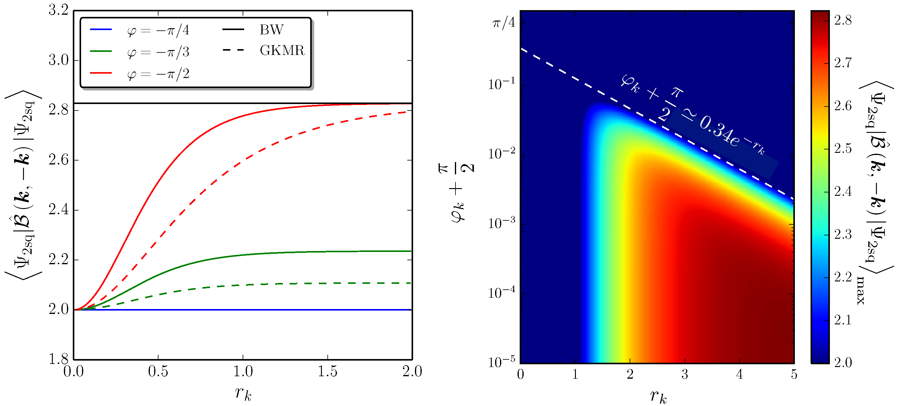Universe 05 00092 g008 Universe 05 00092 g008
