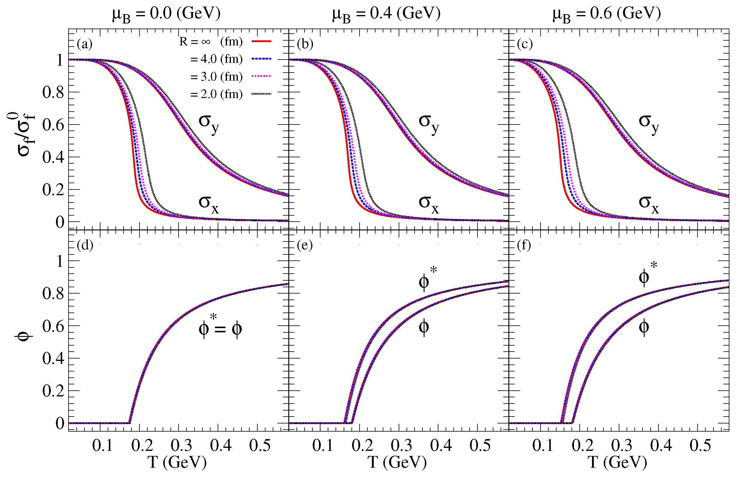 Universe 05 00094 g001