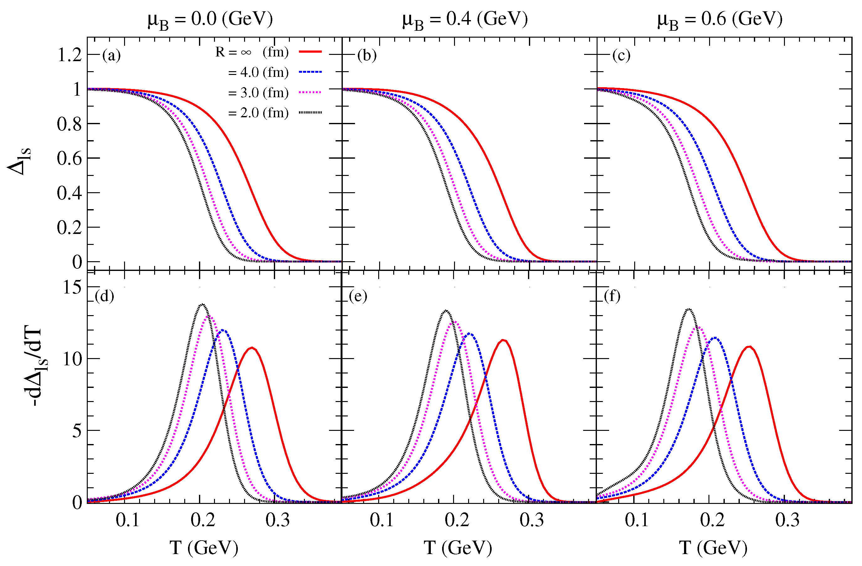 Universe 05 00094 g002