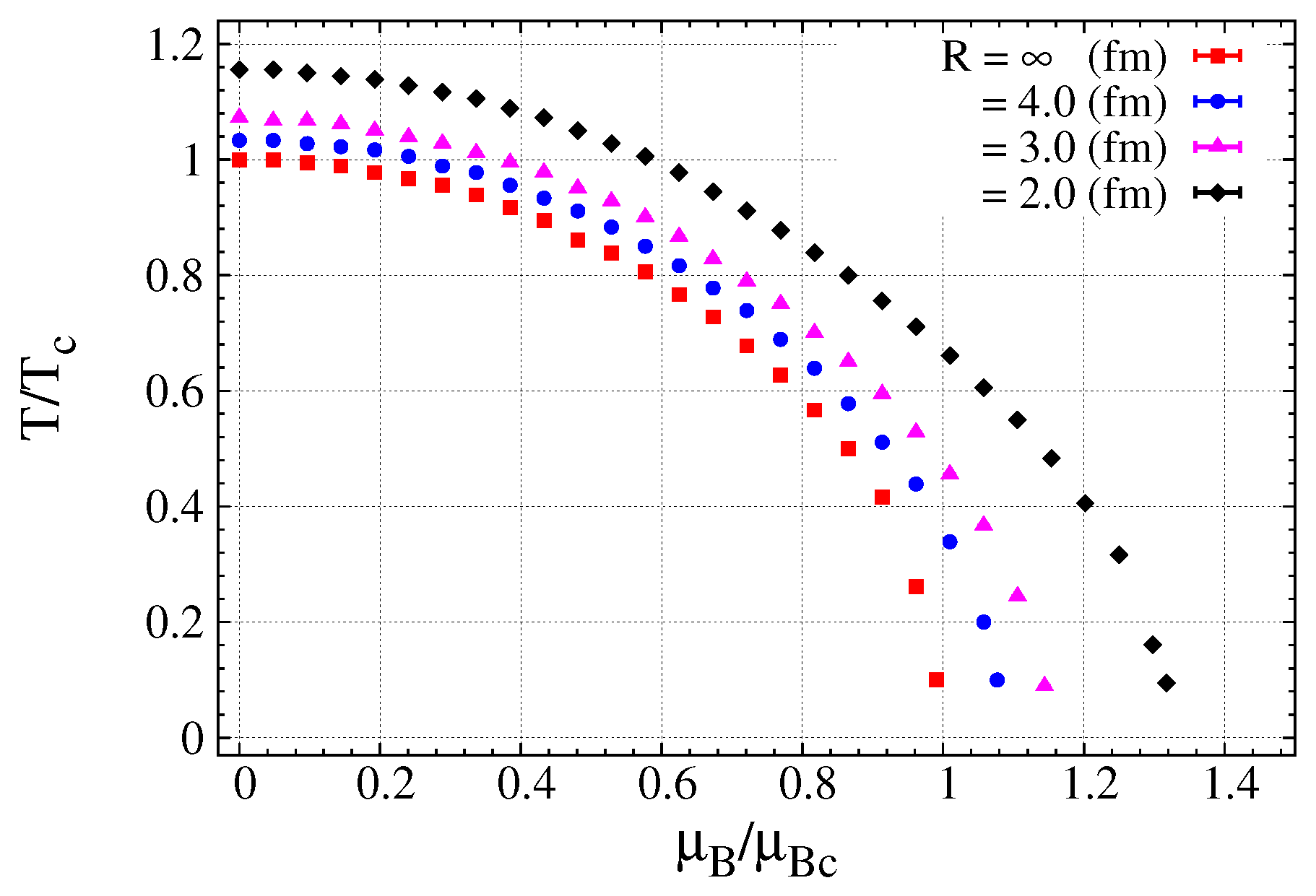 Universe 05 00094 g003