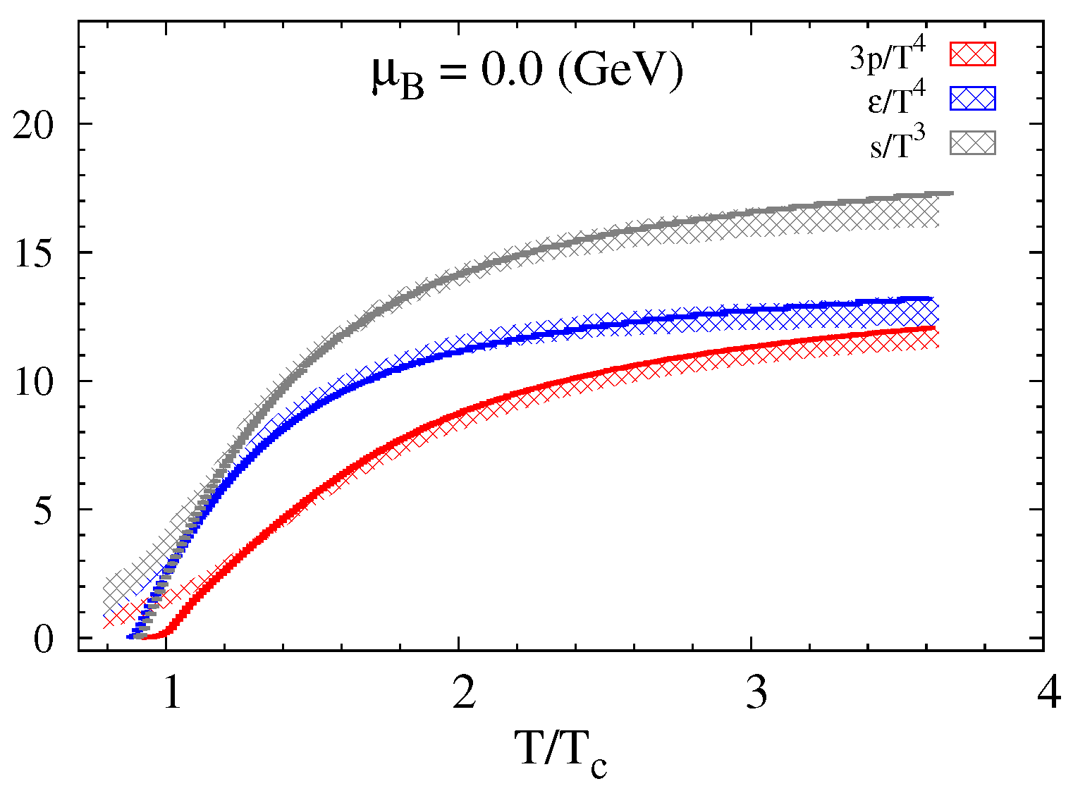 Universe 05 00094 g004