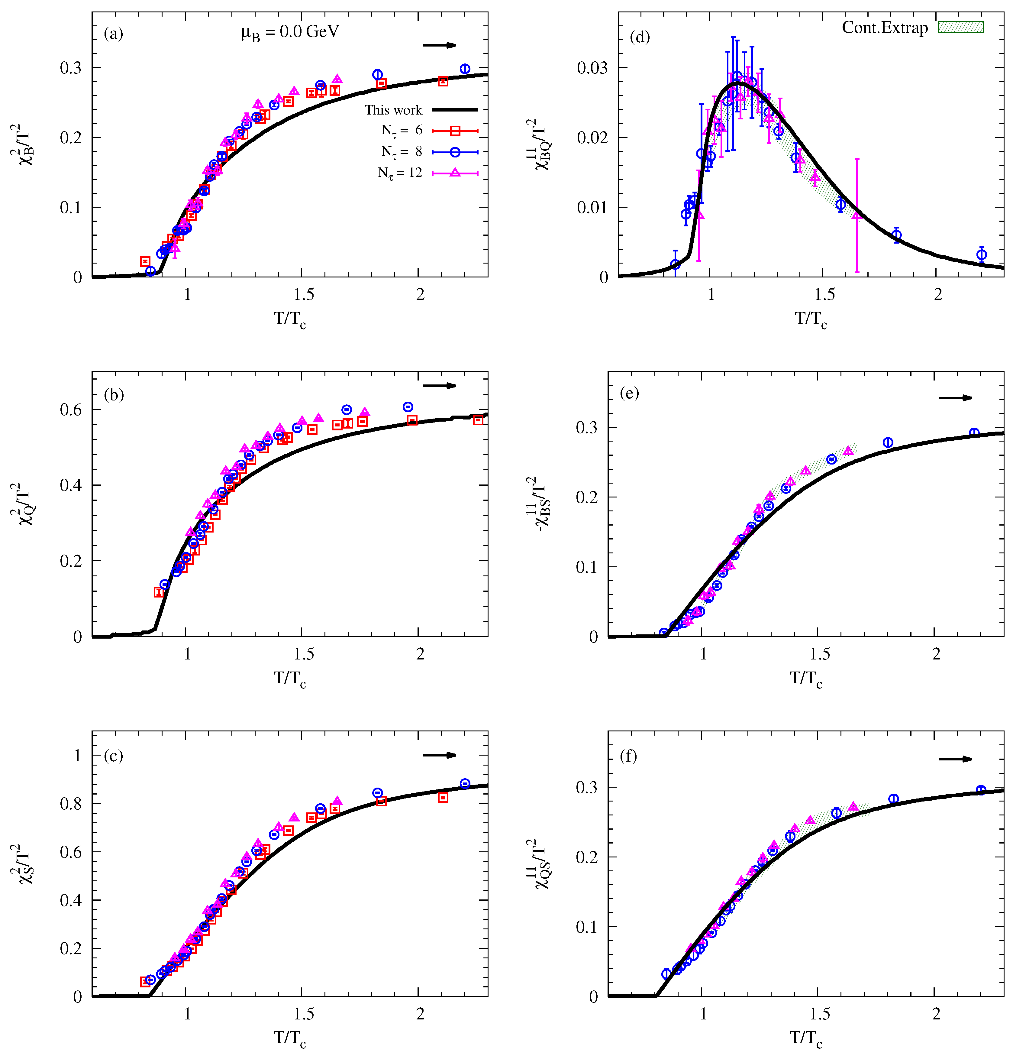 Universe 05 00094 g005