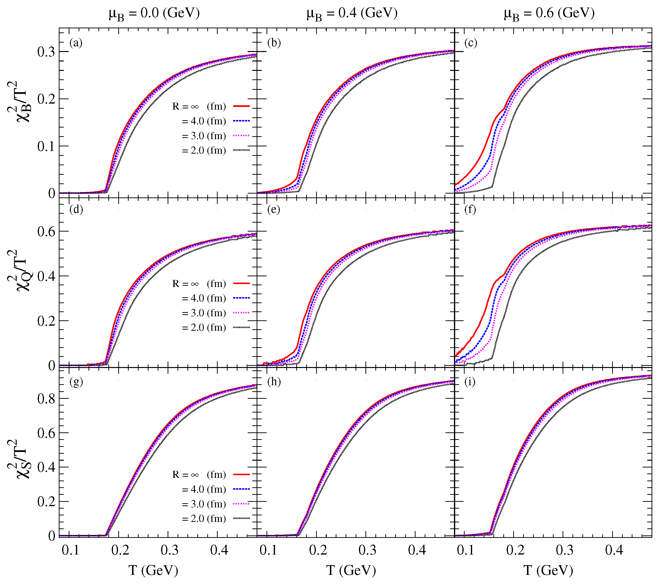 Universe 05 00094 g006