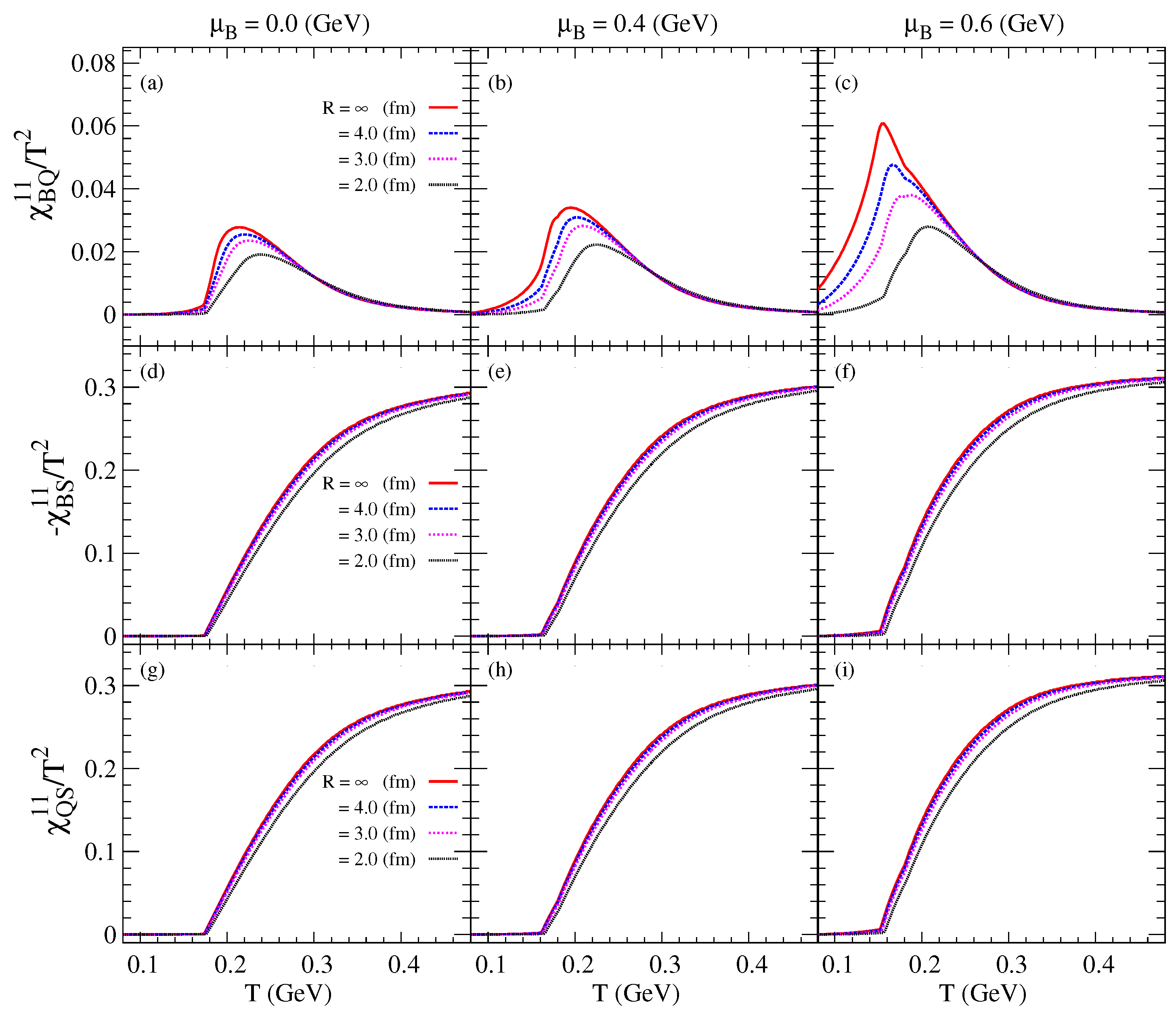 Universe 05 00094 g007
