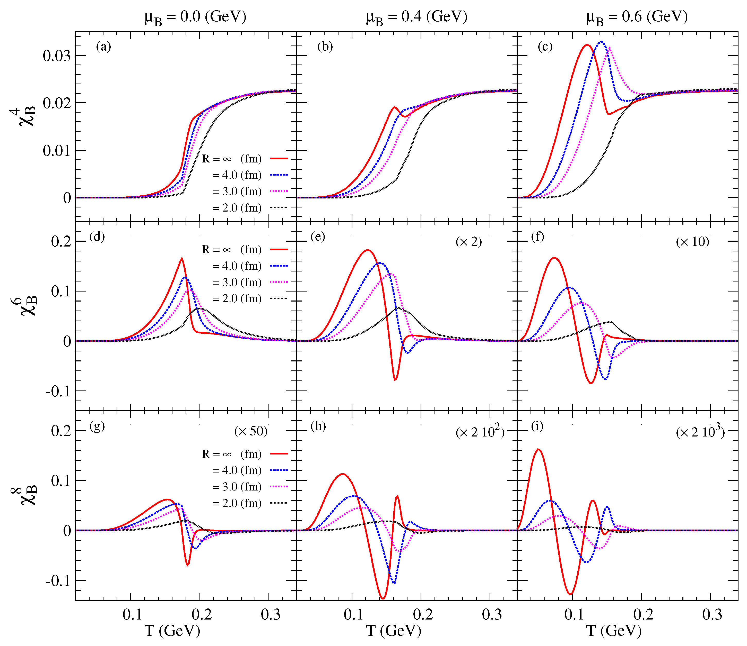Universe 05 00094 g008